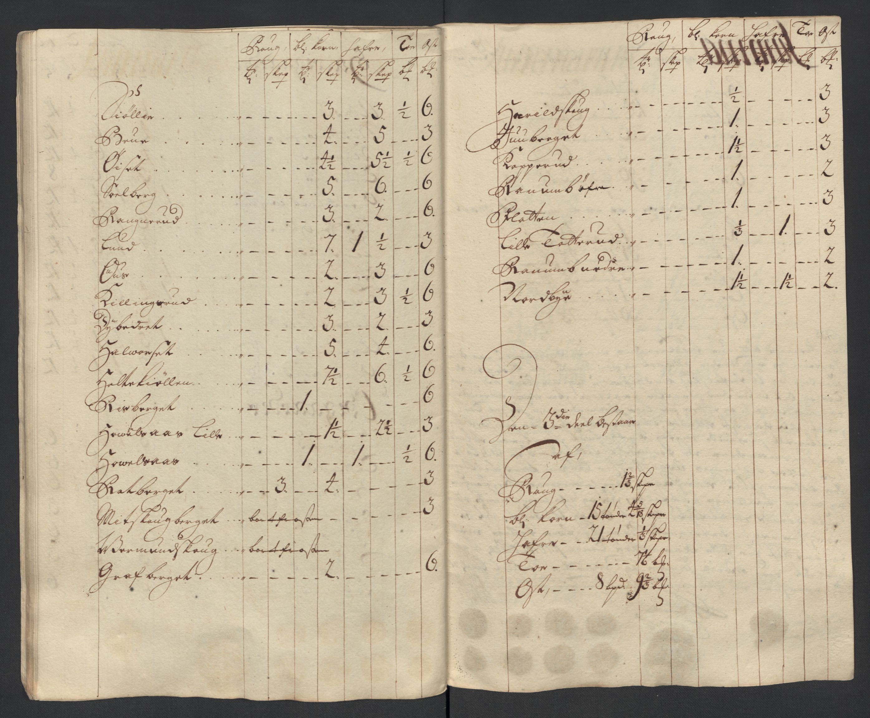 Rentekammeret inntil 1814, Reviderte regnskaper, Fogderegnskap, AV/RA-EA-4092/R13/L0847: Fogderegnskap Solør, Odal og Østerdal, 1710, s. 99