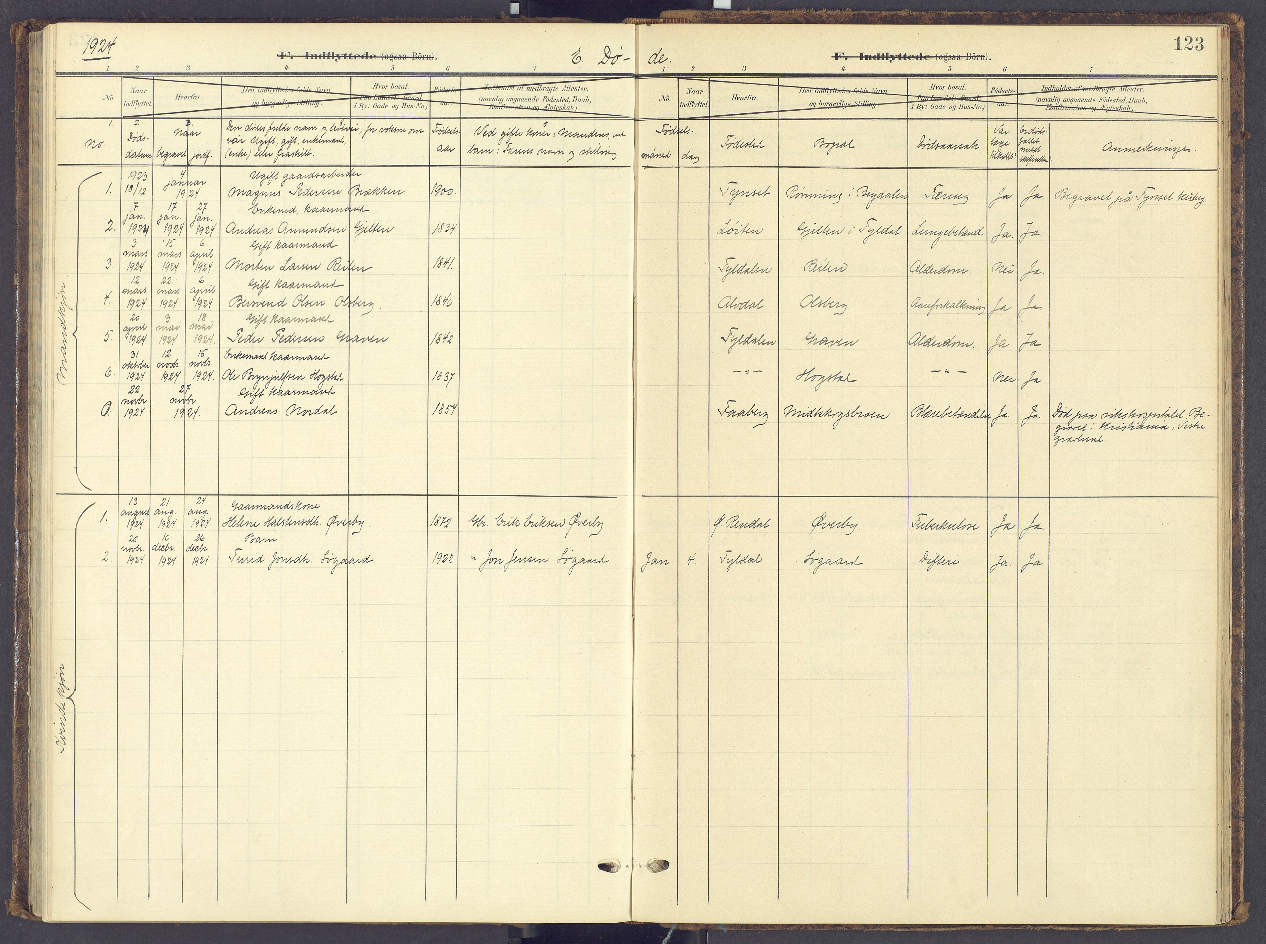 Tynset prestekontor, SAH/PREST-058/H/Ha/Haa/L0028: Ministerialbok nr. 28, 1902-1929, s. 123