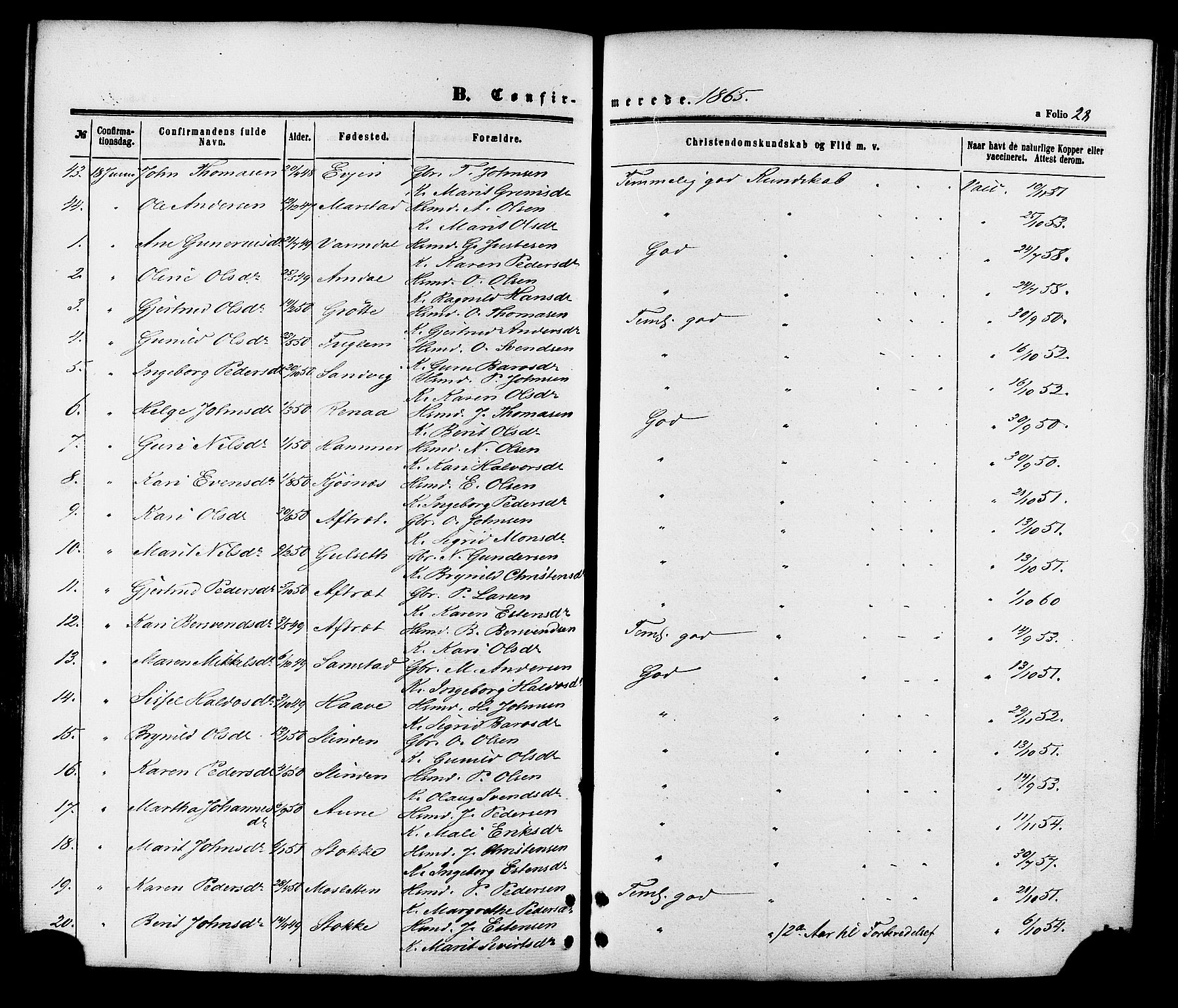 Ministerialprotokoller, klokkerbøker og fødselsregistre - Sør-Trøndelag, SAT/A-1456/695/L1147: Ministerialbok nr. 695A07, 1860-1877, s. 28
