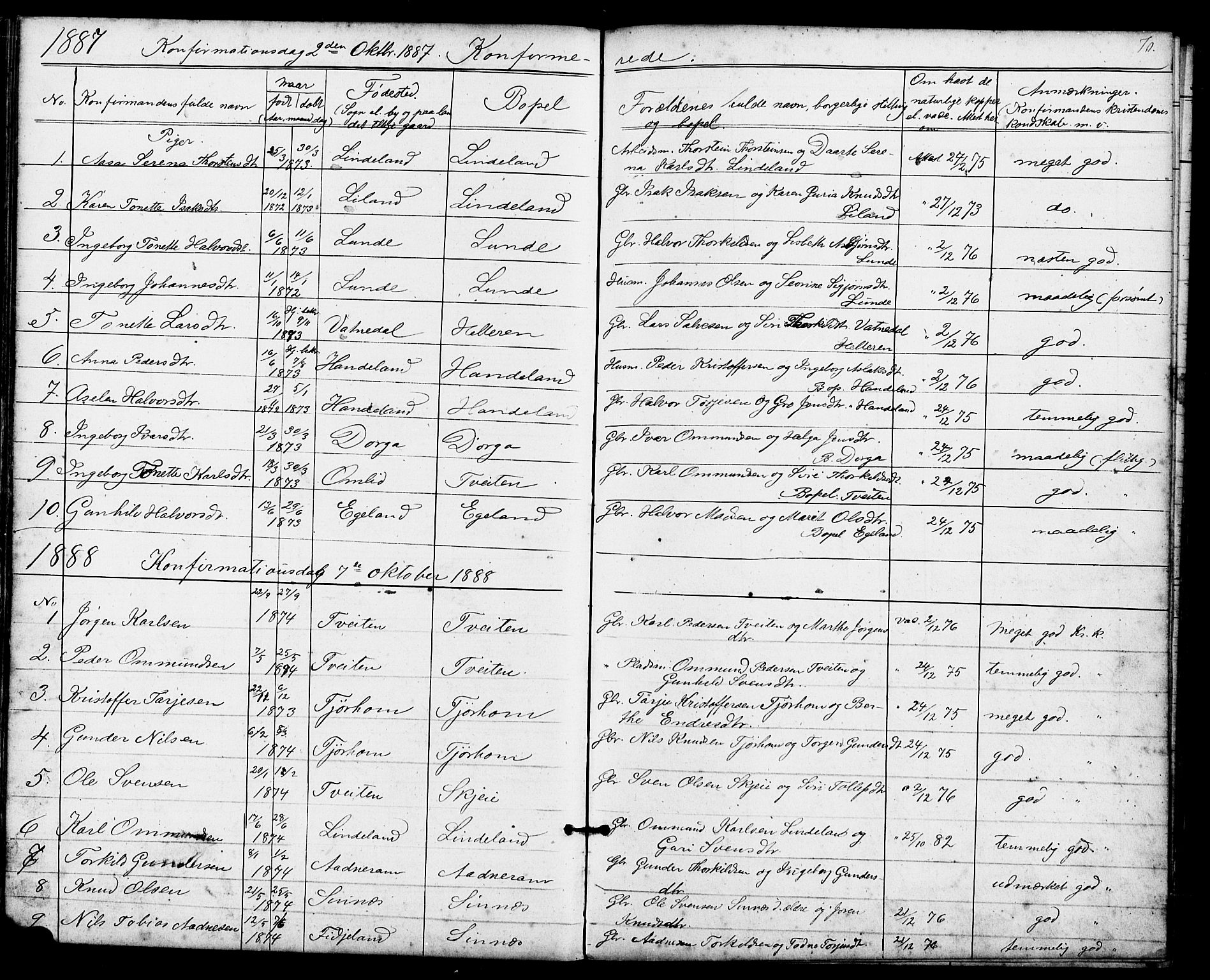 Sirdal sokneprestkontor, AV/SAK-1111-0036/F/Fb/Fba/L0001: Klokkerbok nr. B 1, 1872-1905, s. 70