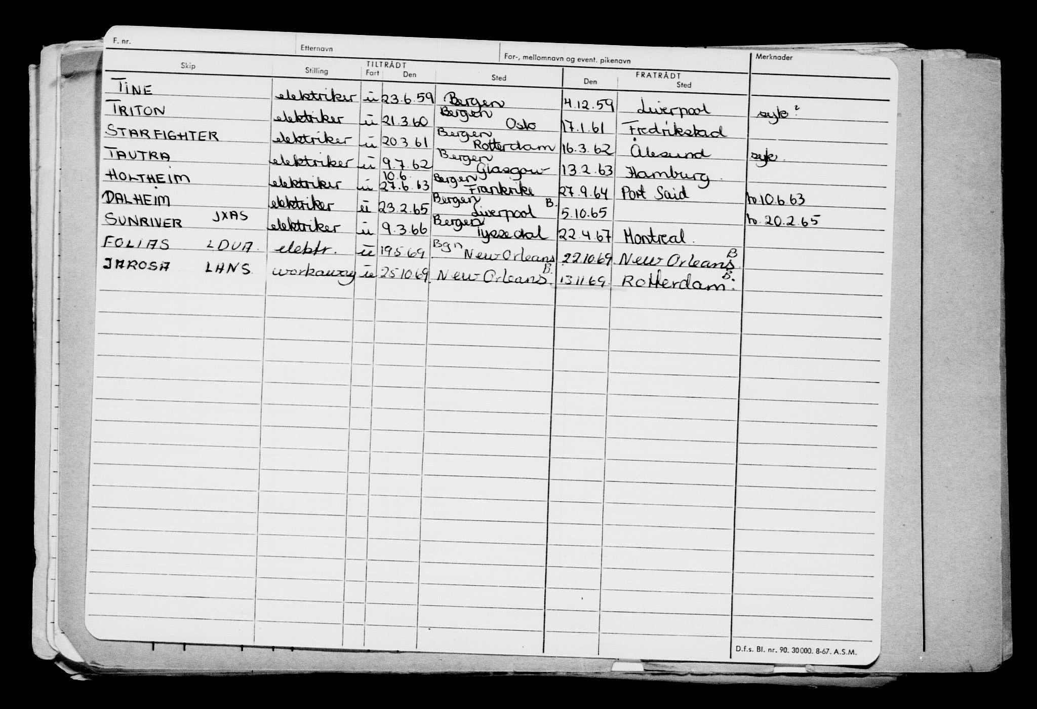 Direktoratet for sjømenn, AV/RA-S-3545/G/Gb/L0115: Hovedkort, 1913, s. 2