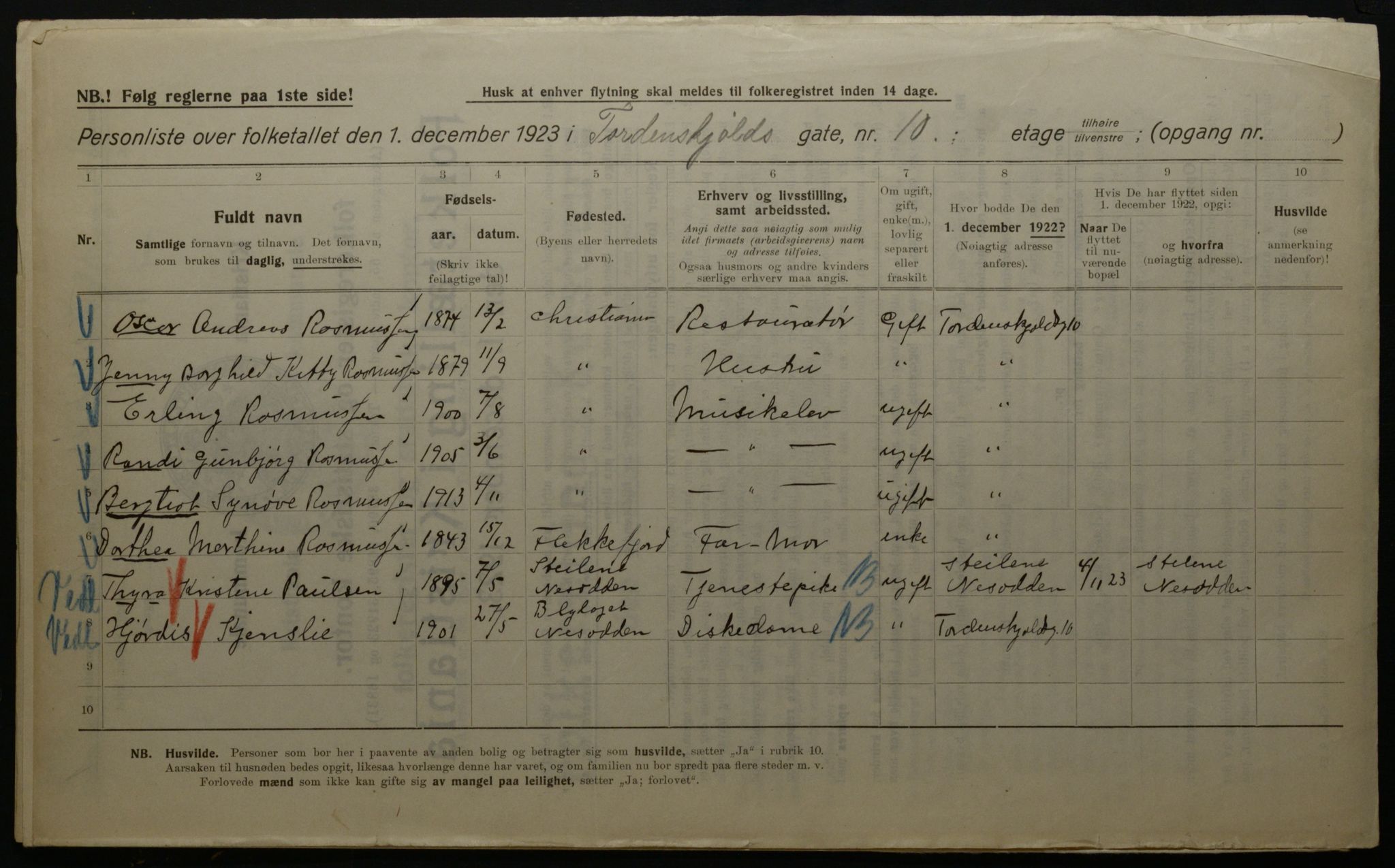 OBA, Kommunal folketelling 1.12.1923 for Kristiania, 1923, s. 125583