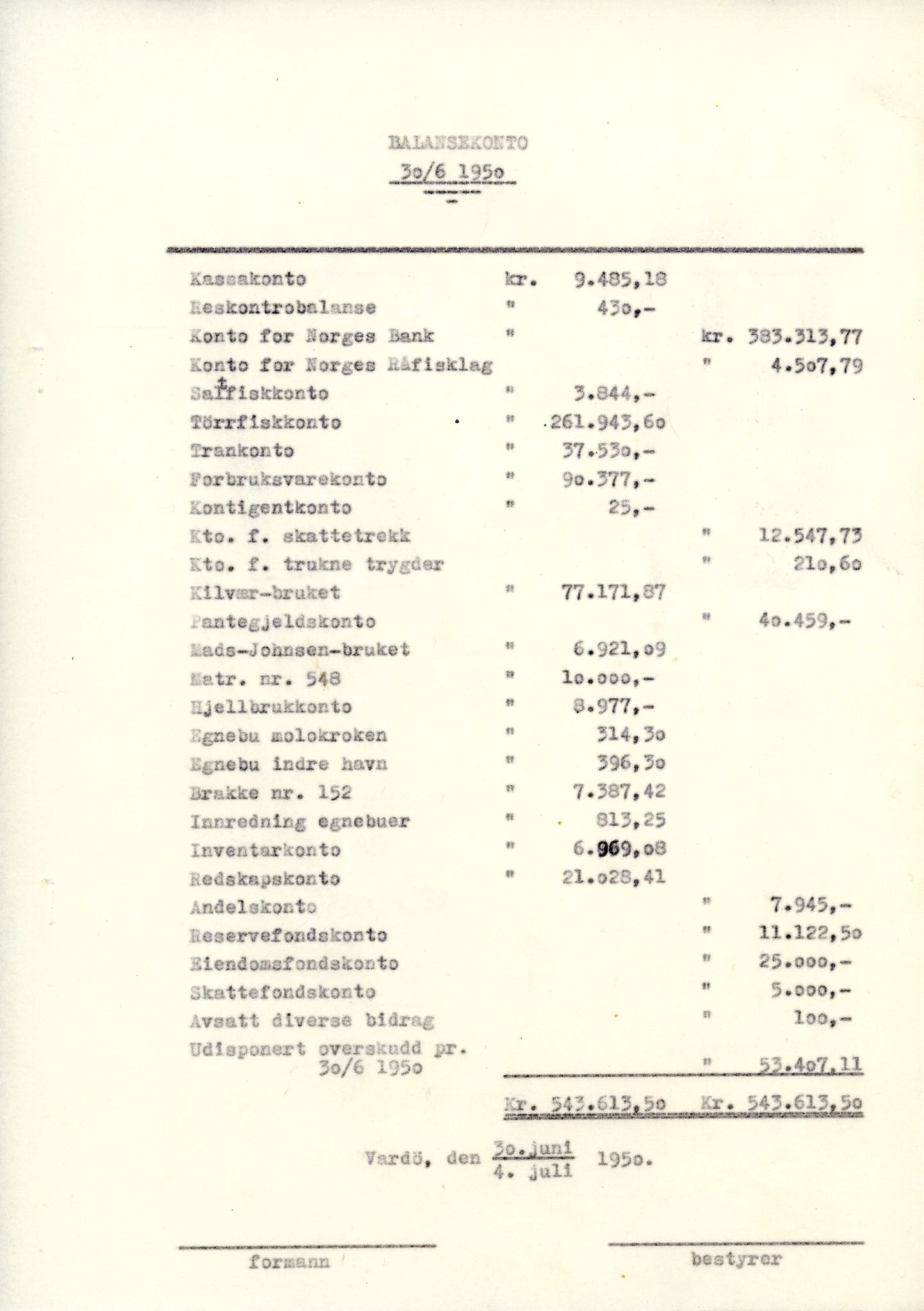 Vardø Fiskersamvirkelag, VAMU/A-0037/D/Da/L0006: Korrespondanse Re-St, 1947-1951