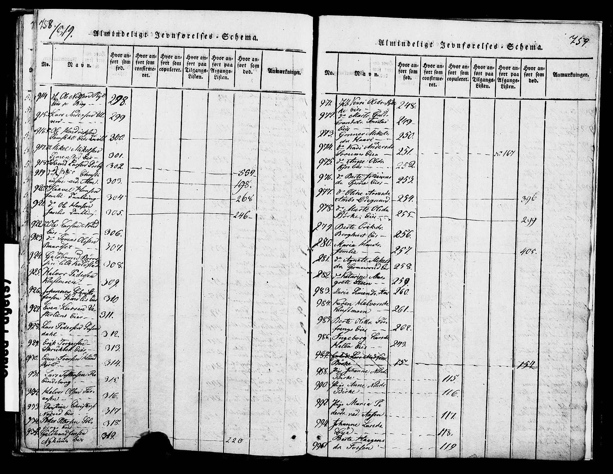 Ringsaker prestekontor, AV/SAH-PREST-014/K/Ka/L0005: Ministerialbok nr. 5, 1814-1826, s. 758-759