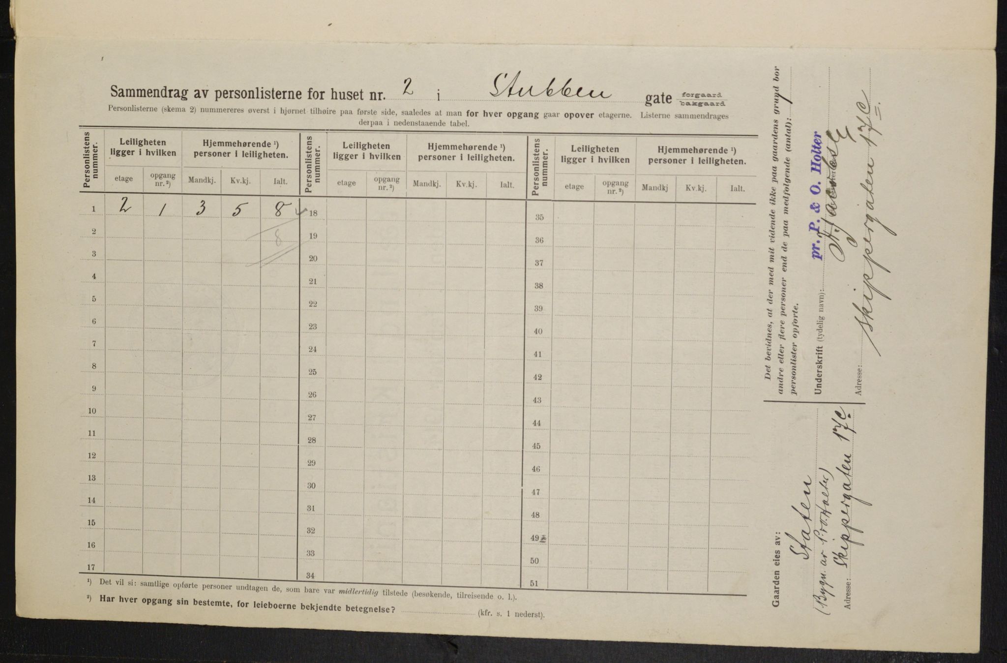 OBA, Kommunal folketelling 1.2.1914 for Kristiania, 1914, s. 105125