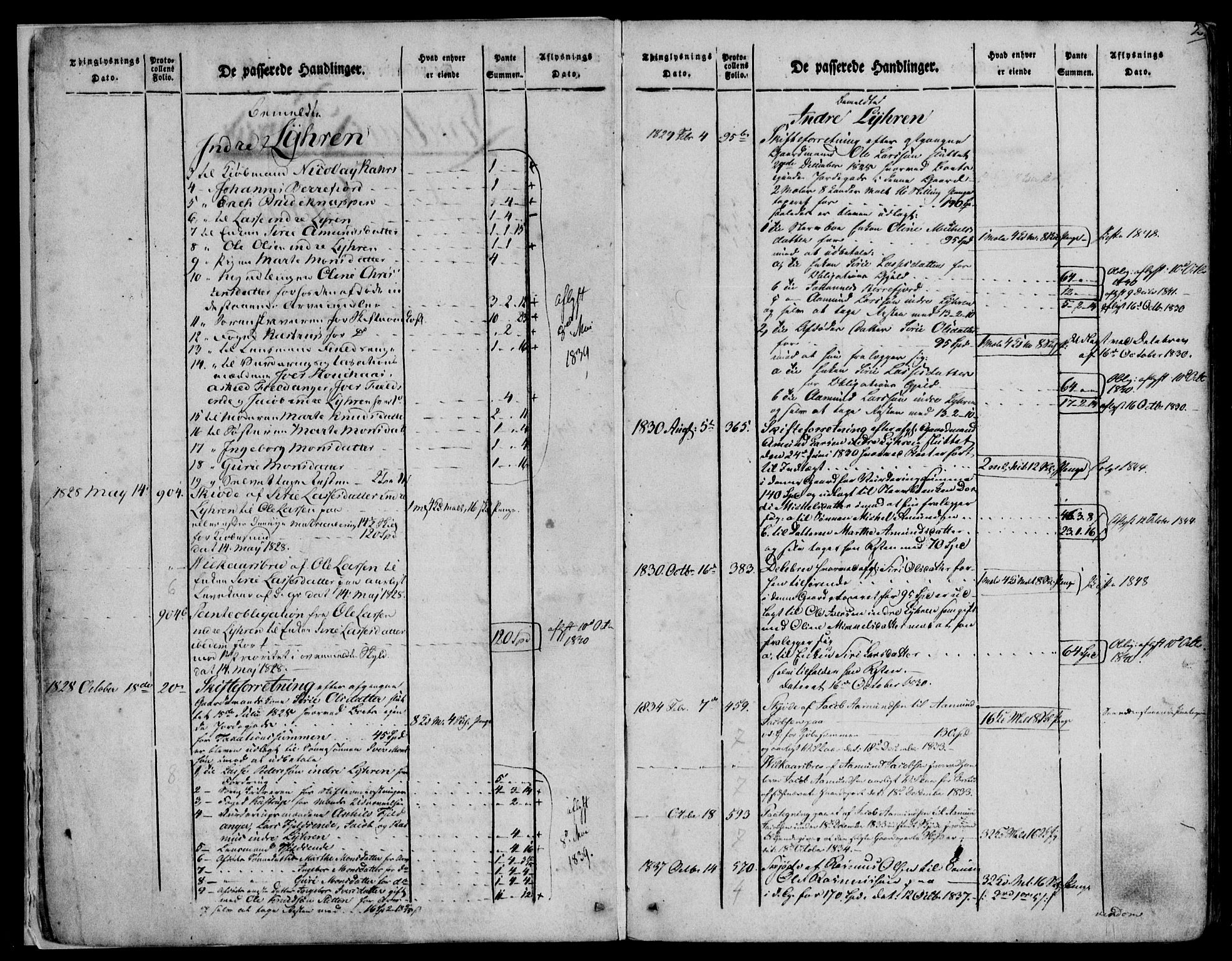 Nordhordland sorenskrivar, SAB/A-2901/1/G/Ga/Gaaa/L0006a: Panteregister nr. II.A.a.6a, 1820-1851, s. 2