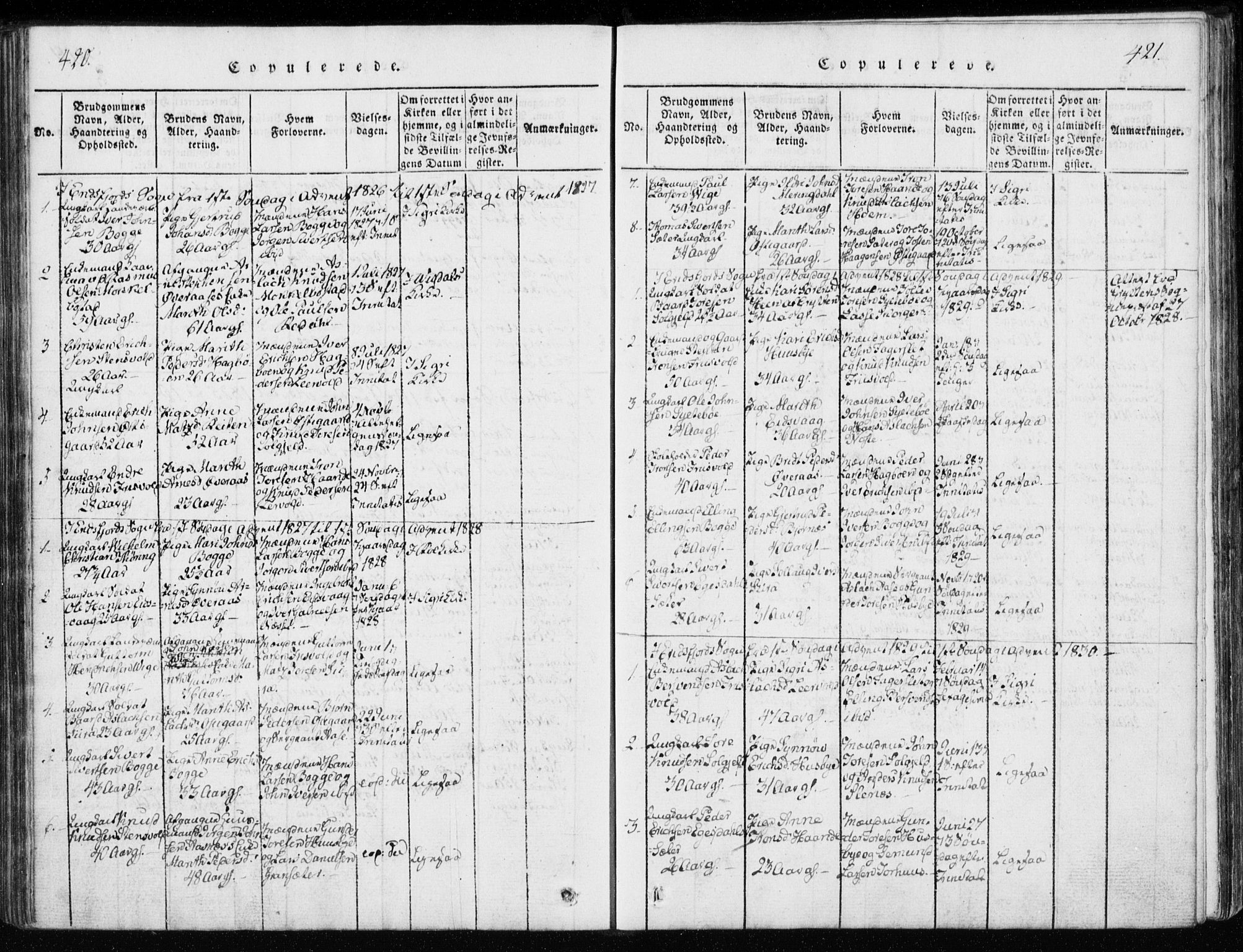 Ministerialprotokoller, klokkerbøker og fødselsregistre - Møre og Romsdal, SAT/A-1454/551/L0623: Ministerialbok nr. 551A03, 1818-1831, s. 420-421