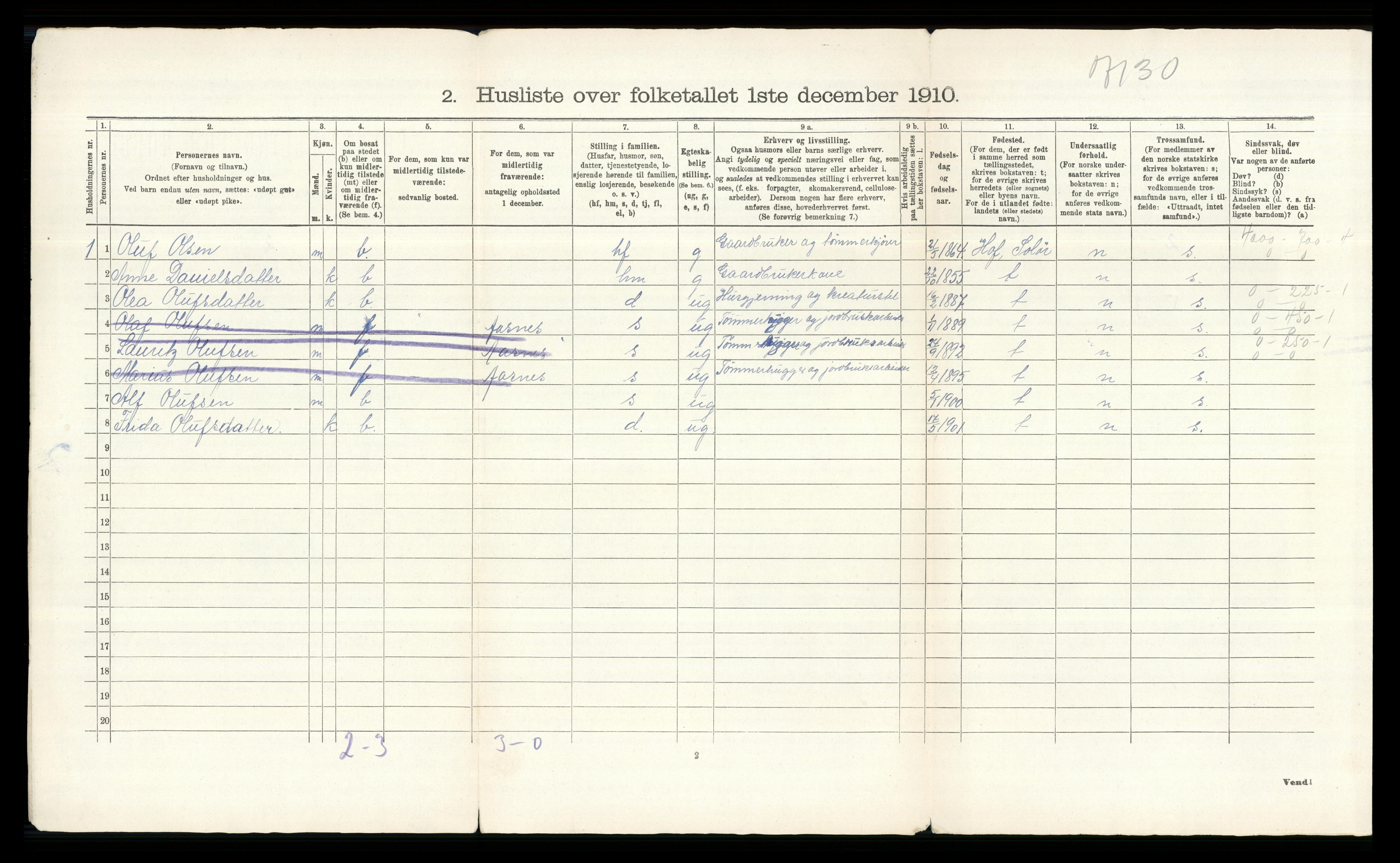 RA, Folketelling 1910 for 0425 Åsnes herred, 1910, s. 63