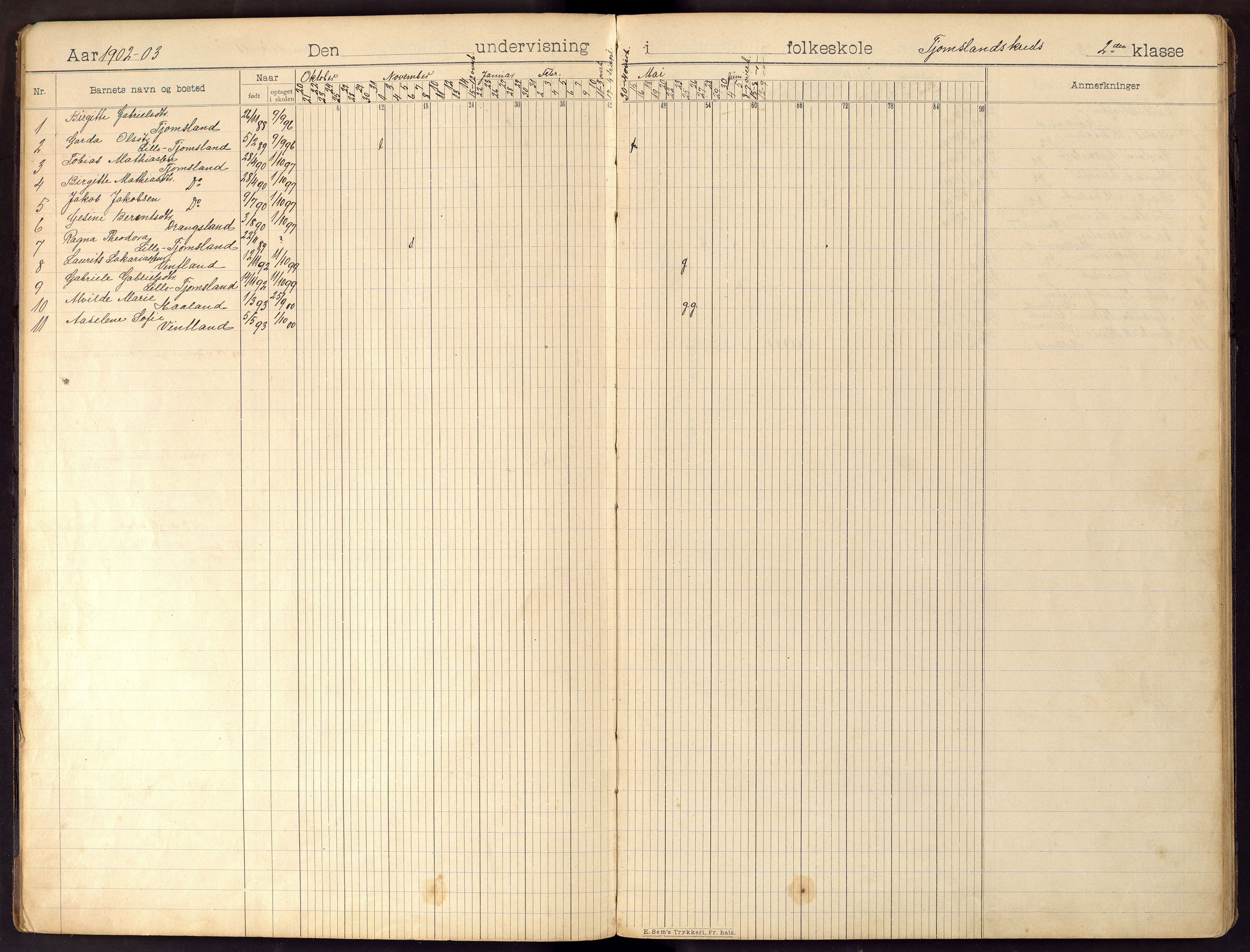 Lyngdal kommune - Tjomsland Skolekrets, ARKSOR/1032LG553/I/L0002: Dagbok, 1902-1918