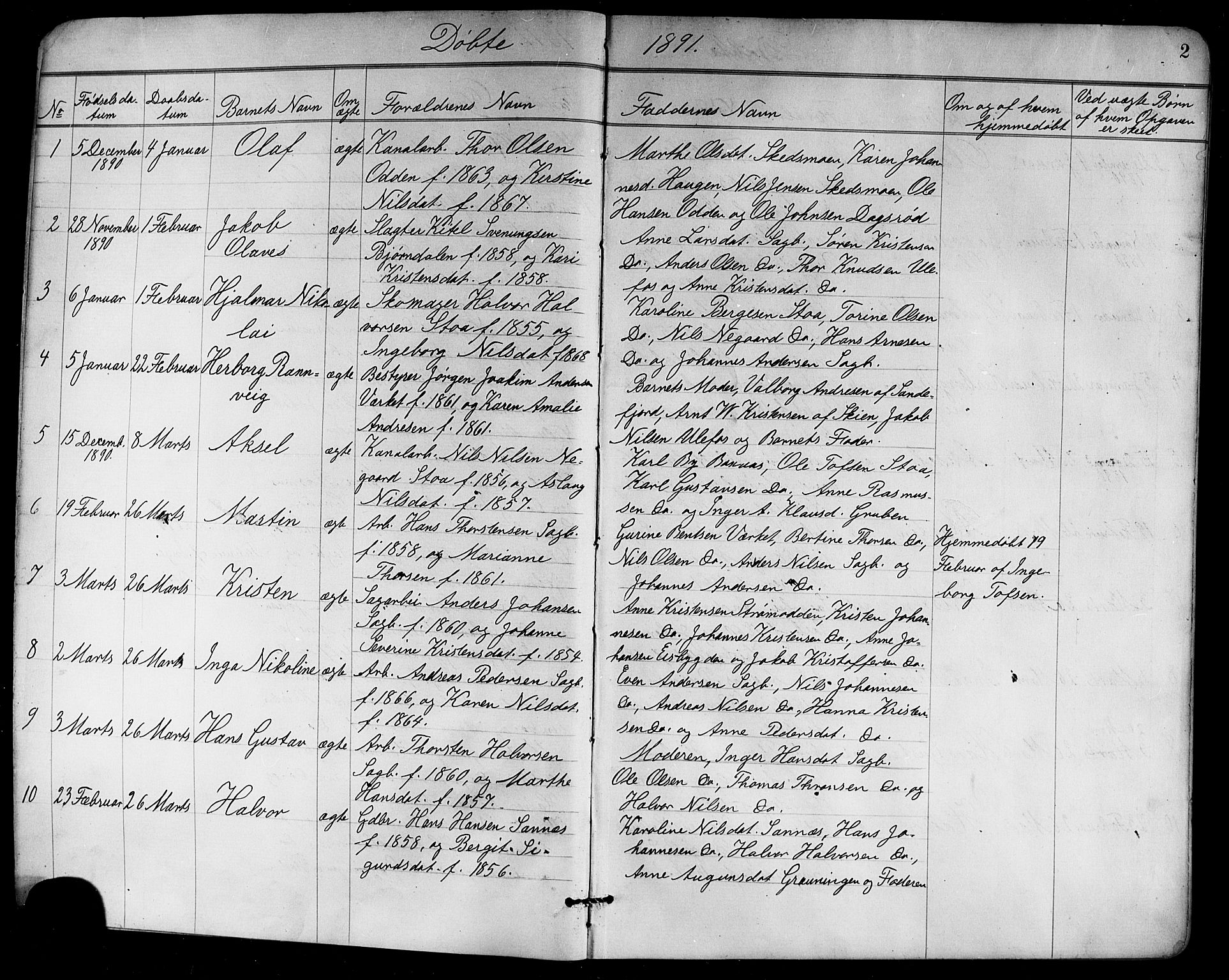 Holla kirkebøker, AV/SAKO-A-272/G/Ga/L0005: Klokkerbok nr. I 5, 1891-1917, s. 2