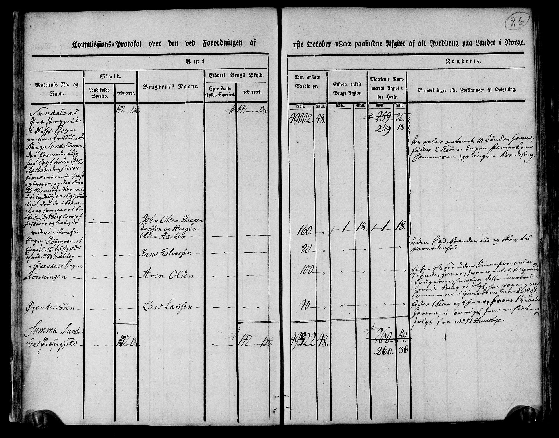 Rentekammeret inntil 1814, Realistisk ordnet avdeling, RA/EA-4070/N/Ne/Nea/L0130: til 0132: Nordmøre fogderi. Kommisjonsprotokoll, 1803, s. 27