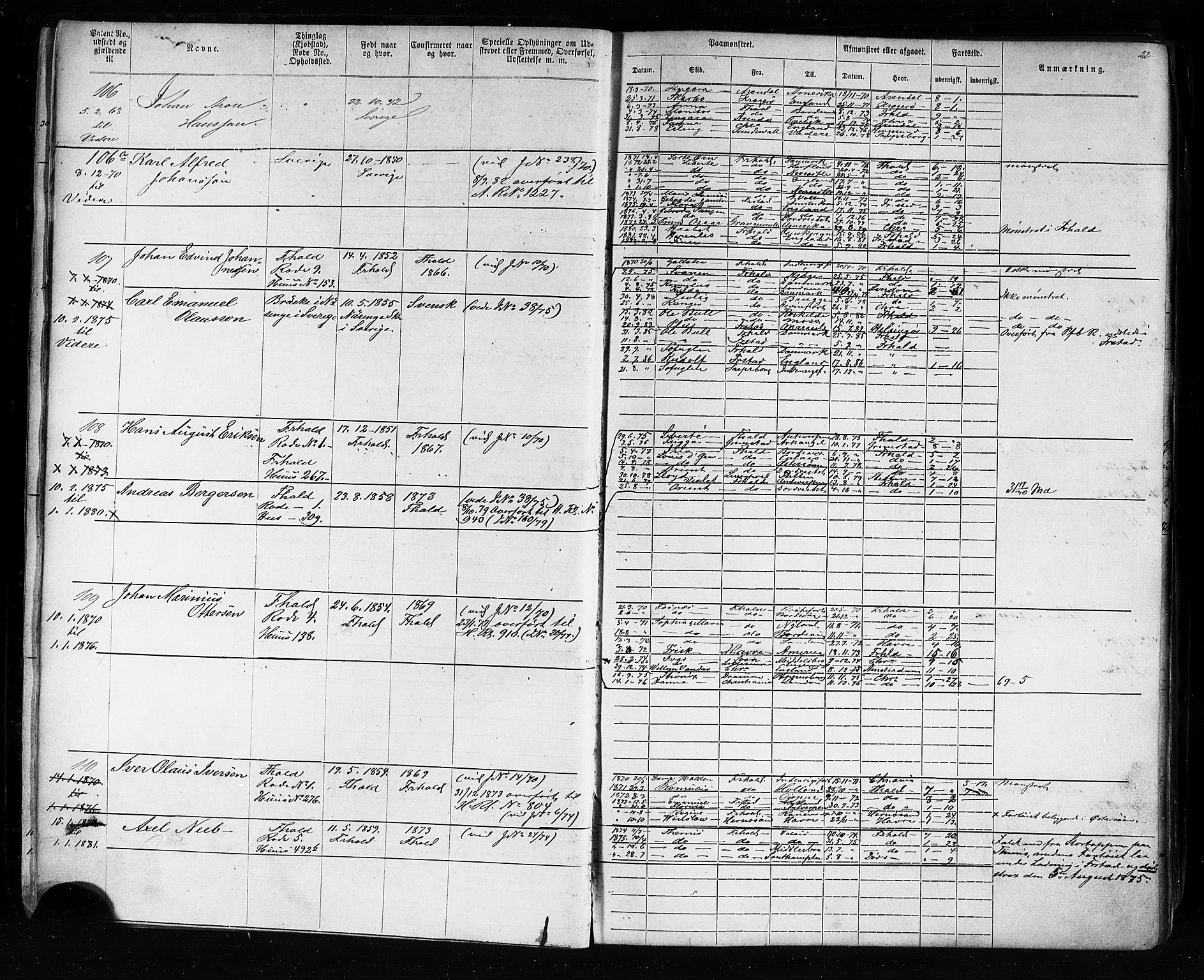 Halden mønstringskontor, AV/SAO-A-10569a/F/Fc/Fca/L0002: Annotasjonsrulle, 1868-1875, s. 26