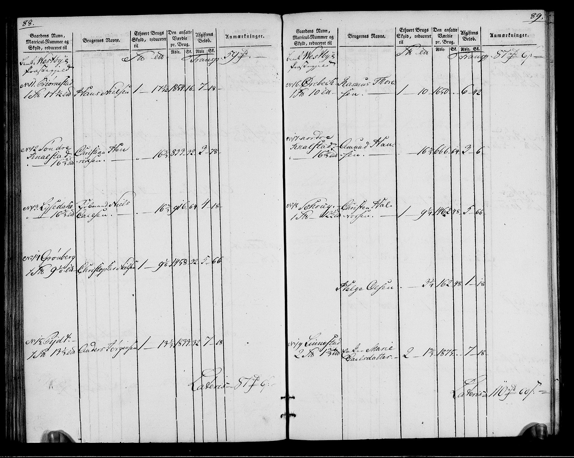 Rentekammeret inntil 1814, Realistisk ordnet avdeling, AV/RA-EA-4070/N/Ne/Nea/L0015: Follo fogderi. Oppebørselsregister, 1803-1804, s. 48