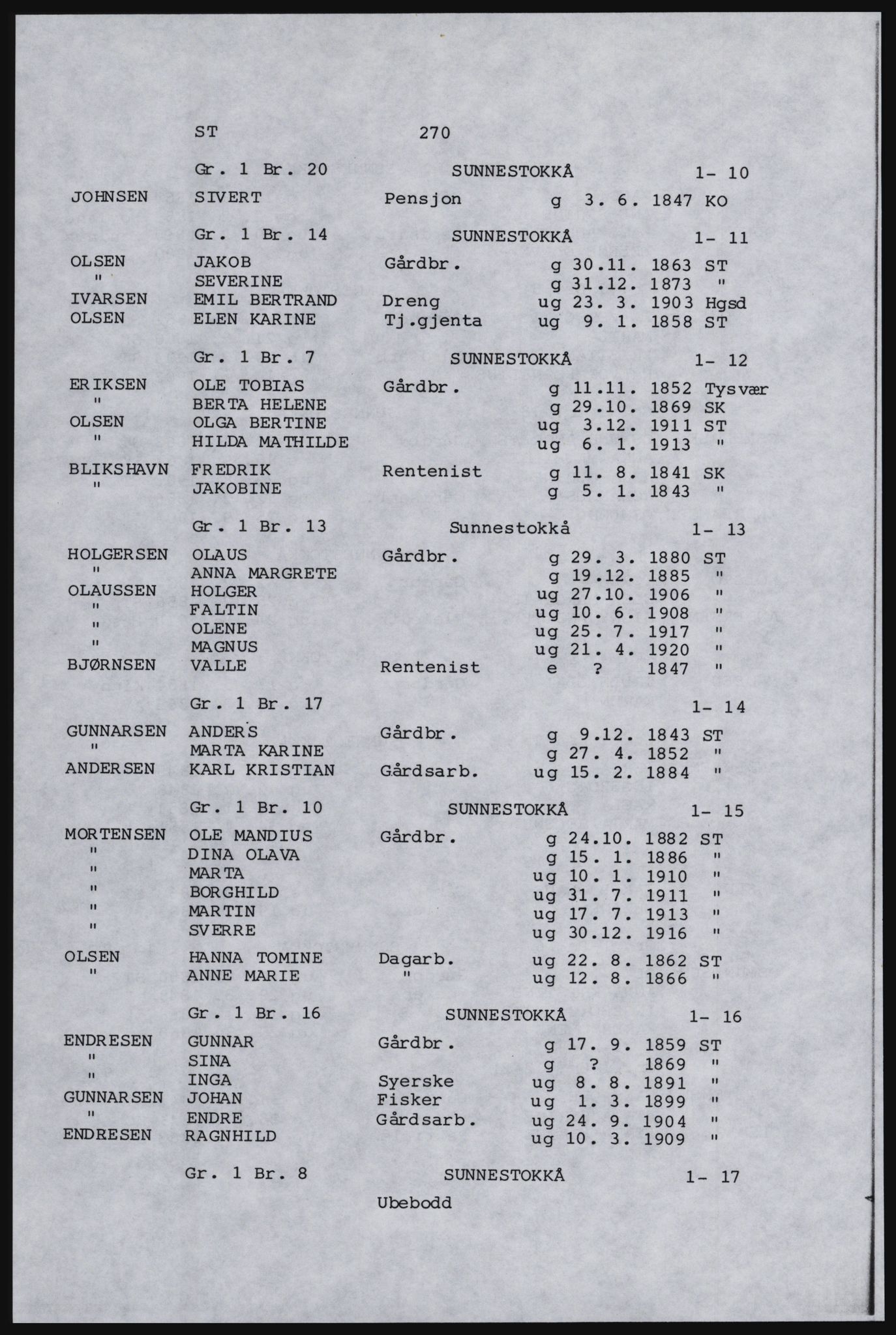 SAST, Avskrift av folketellingen 1920 for Karmøy, 1920, s. 290