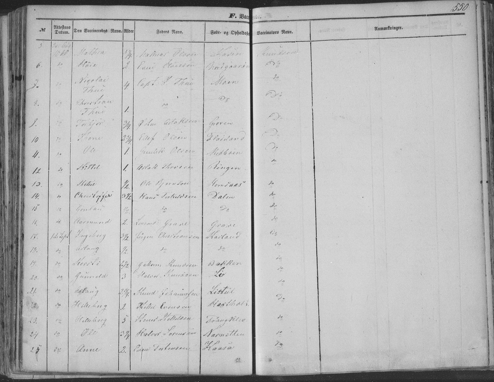 Seljord kirkebøker, SAKO/A-20/F/Fa/L012b: Ministerialbok nr. I 12B, 1850-1865, s. 550