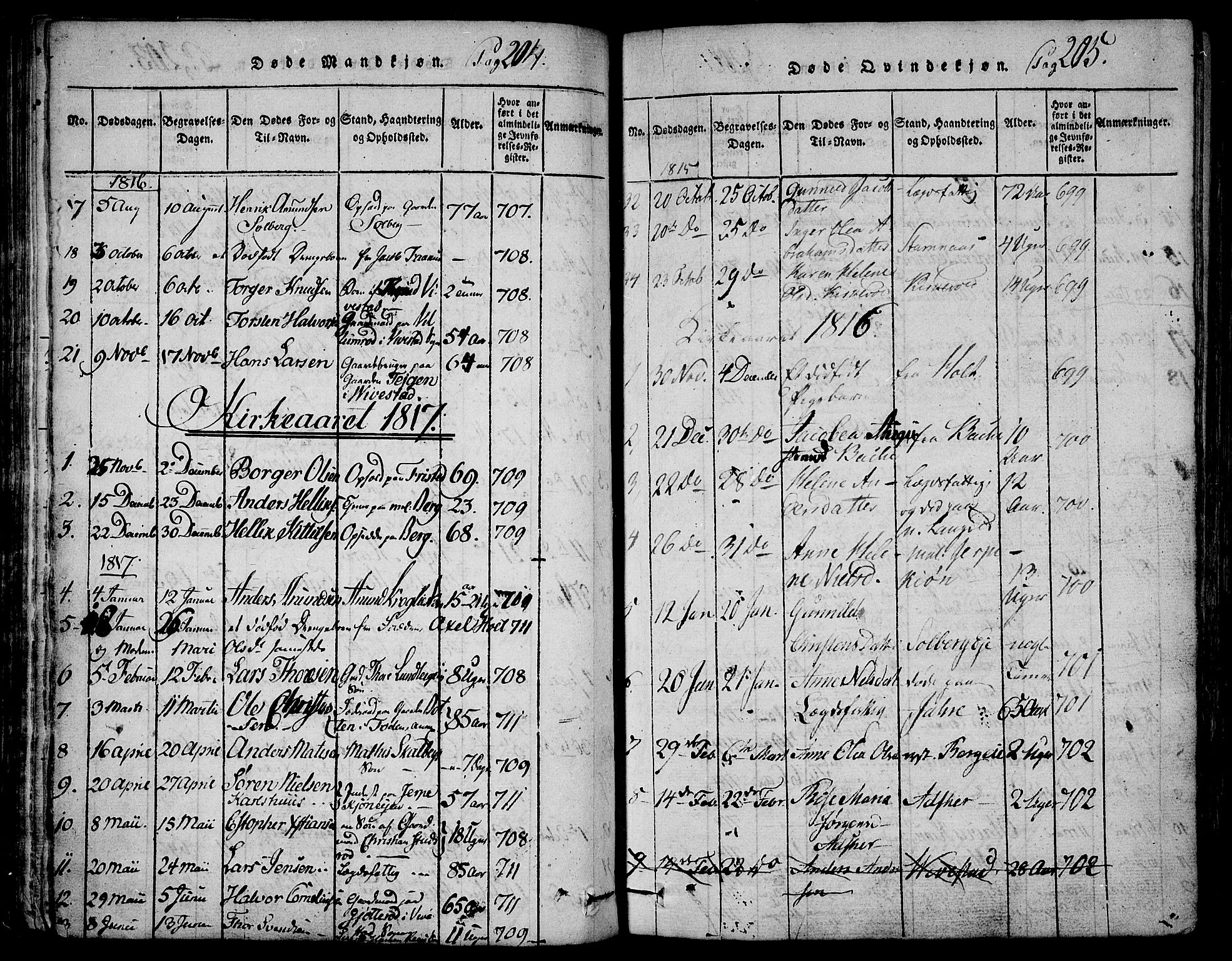 Ramnes kirkebøker, SAKO/A-314/F/Fa/L0004: Ministerialbok nr. I 4, 1813-1840, s. 204-205