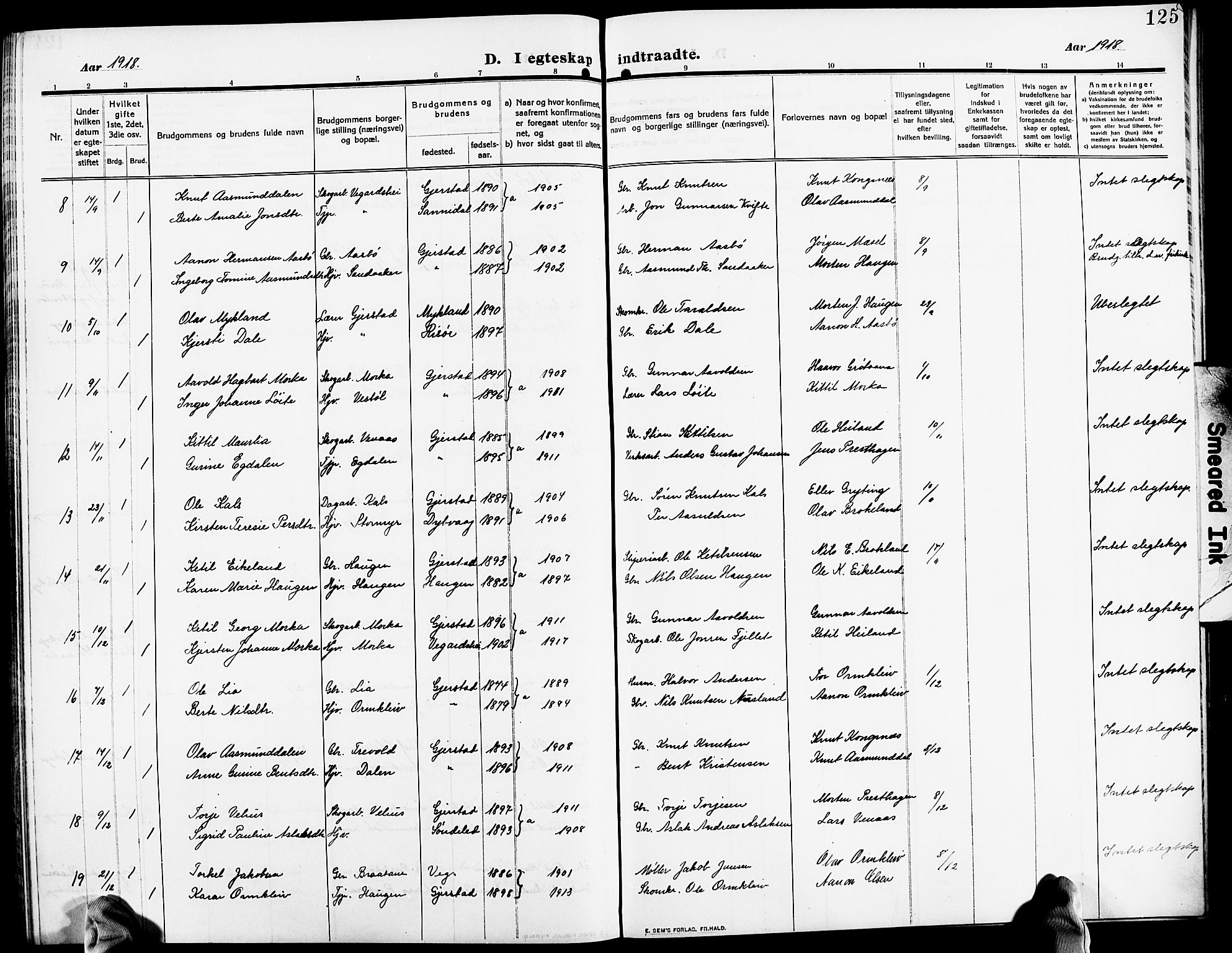 Gjerstad sokneprestkontor, AV/SAK-1111-0014/F/Fb/Fba/L0008: Klokkerbok nr. B 8, 1909-1925, s. 125