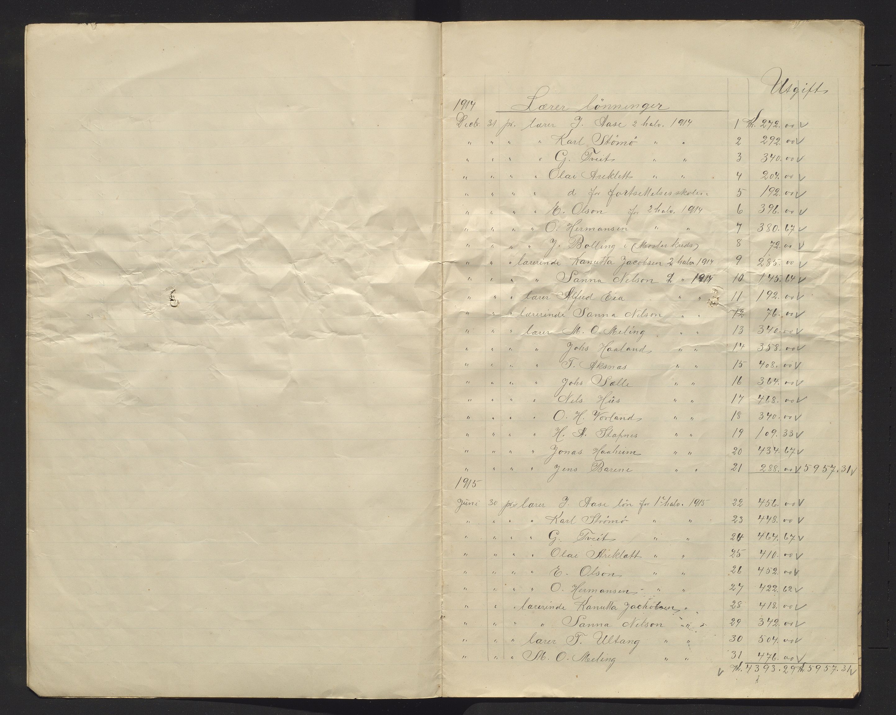 Finnaas kommune. Heradskassen, IKAH/1218a-121/R/Ra/Raa/L0001/0005: Årsrekneskap / Årsrekneskap , 1914-1915