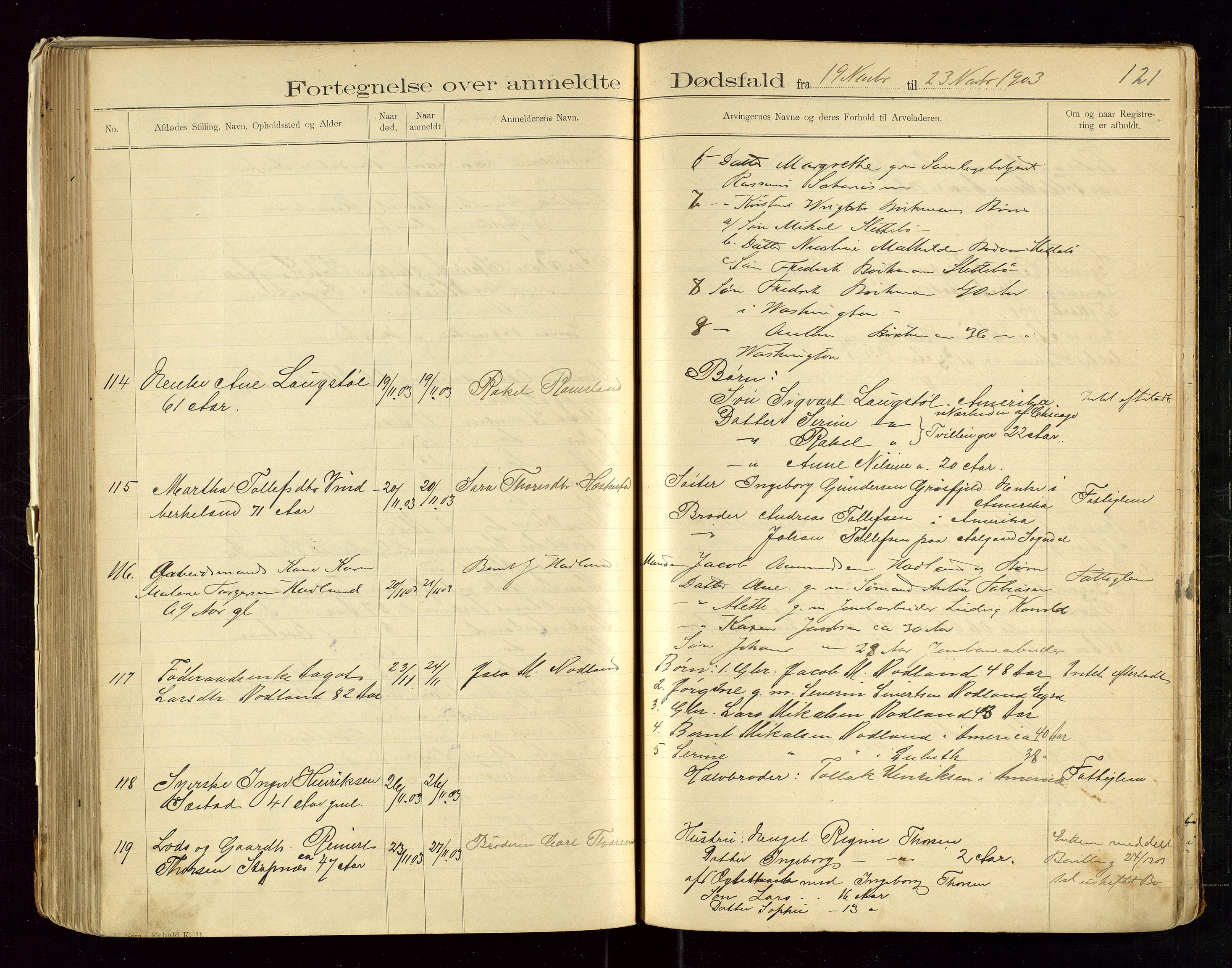Eigersund lensmannskontor, AV/SAST-A-100171/Gga/L0004: "Dødsfalds-Protokol" m/alfabetisk navneregister, 1895-1905, s. 121