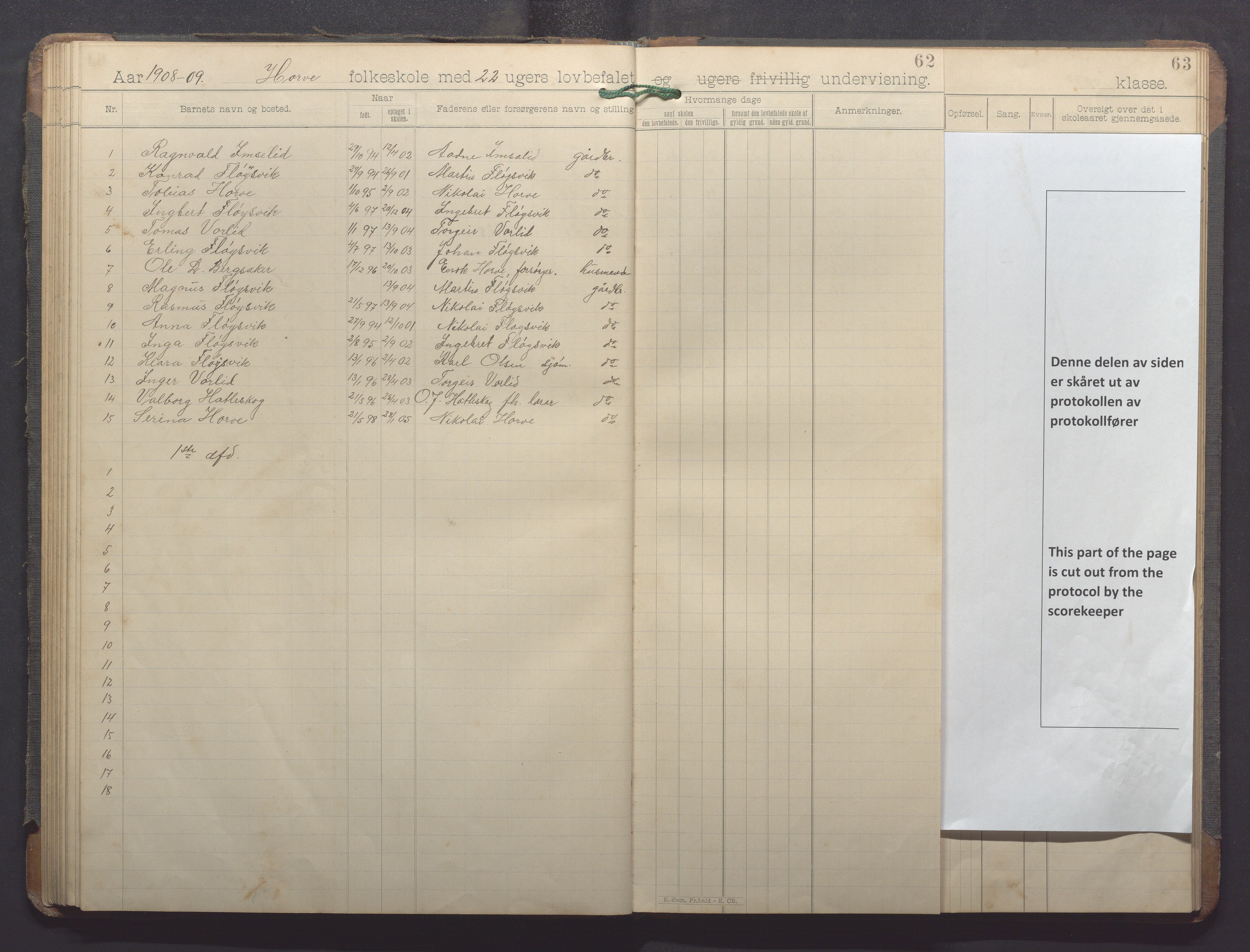 Høle kommune - Horve skole, IKAR/K-100029/I/L0001: Skoleprotokoll, 1894-1916, s. 62