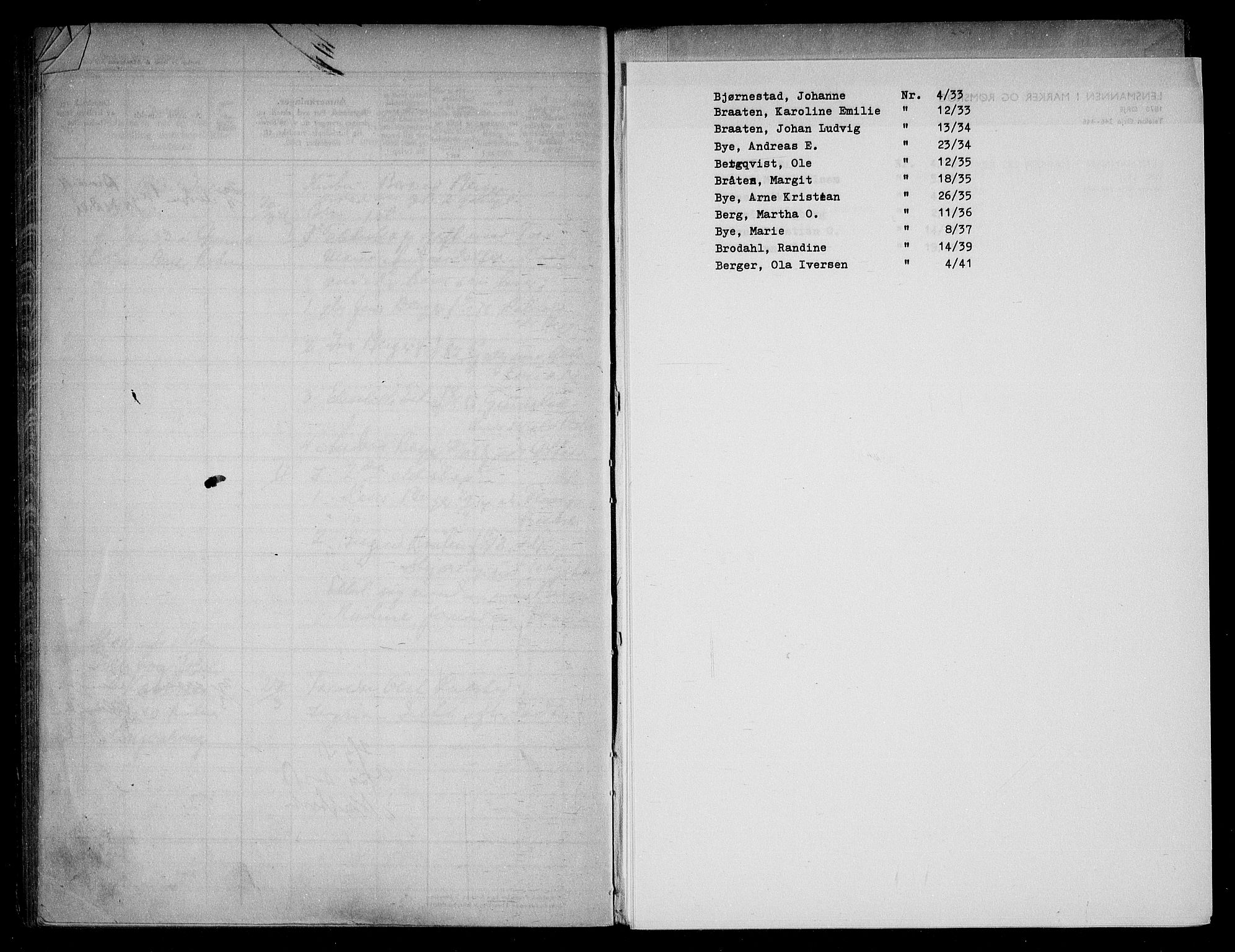 Rødenes lensmannsarkiv, AV/SAO-A-10634/H/Ha/L0001: Dødsfallsprotokoll, 1933-1941