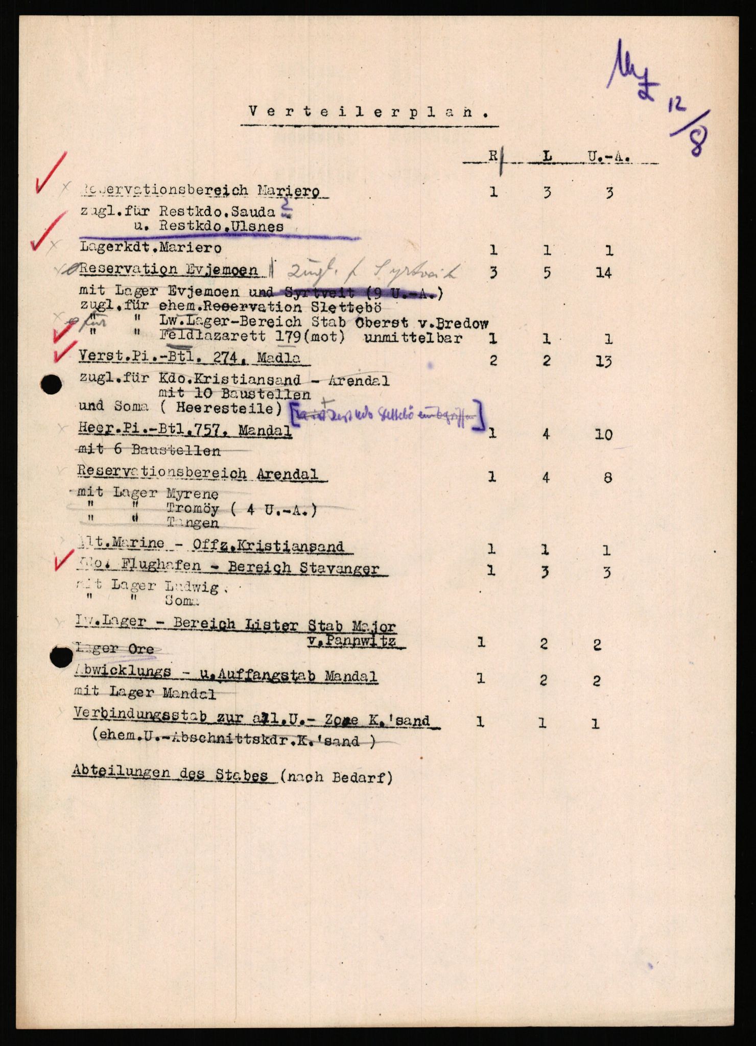 Deutscher Oberbefehlshaber Norwegen (DOBN), RA/RAFA-2197/D/Dl/L0119: DB Zone Stavanger Abt. Ic, 1945, s. 198