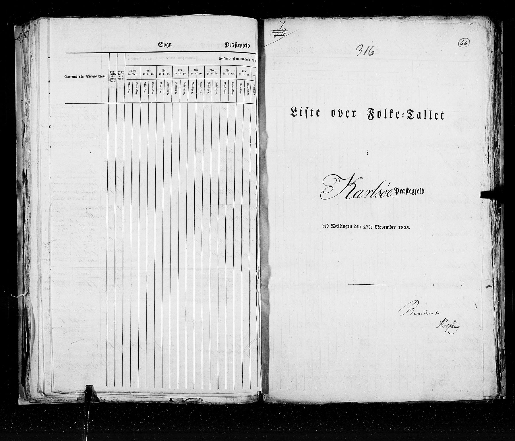 RA, Folketellingen 1825, bind 19: Finnmarken amt, 1825, s. 66
