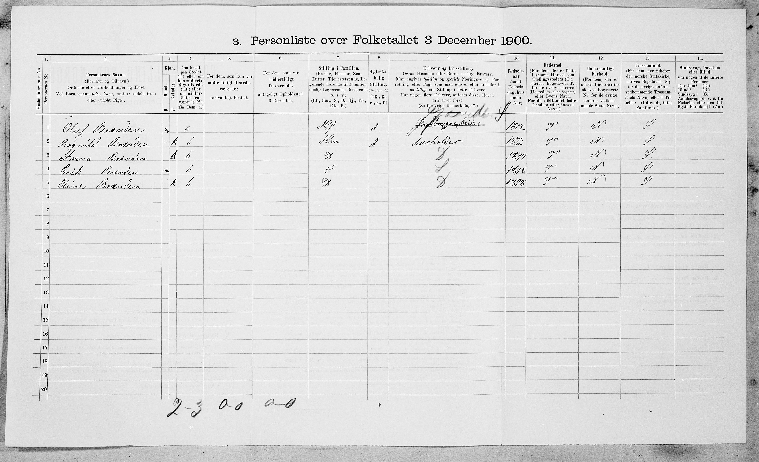 SAT, Folketelling 1900 for 1634 Oppdal herred, 1900, s. 321