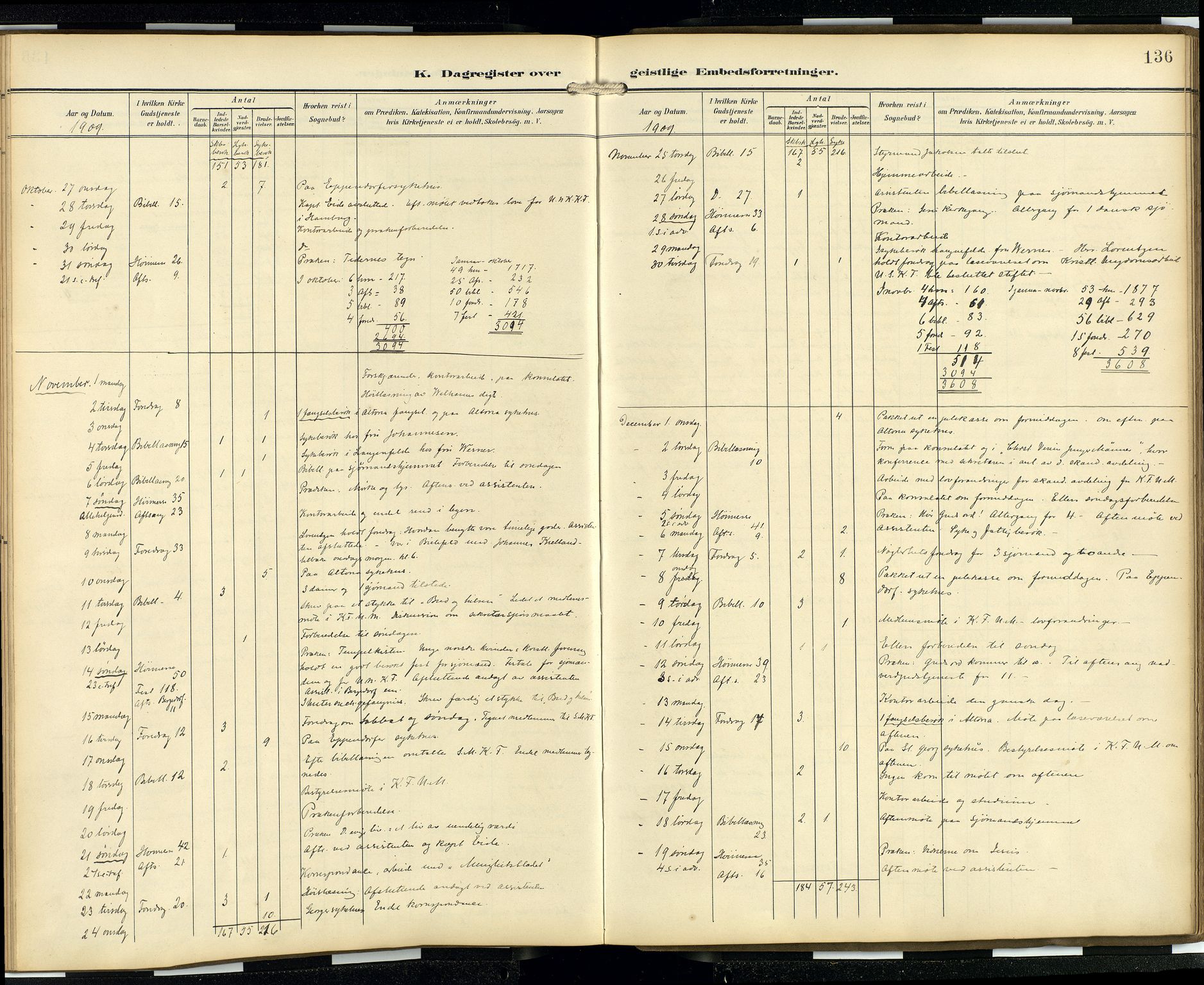 Den norske sjømannsmisjon i utlandet/Hamburg, AV/SAB-SAB/PA-0107/H/Ha/L0001: Ministerialbok nr. A 1, 1907-1951, s. 135b-136a