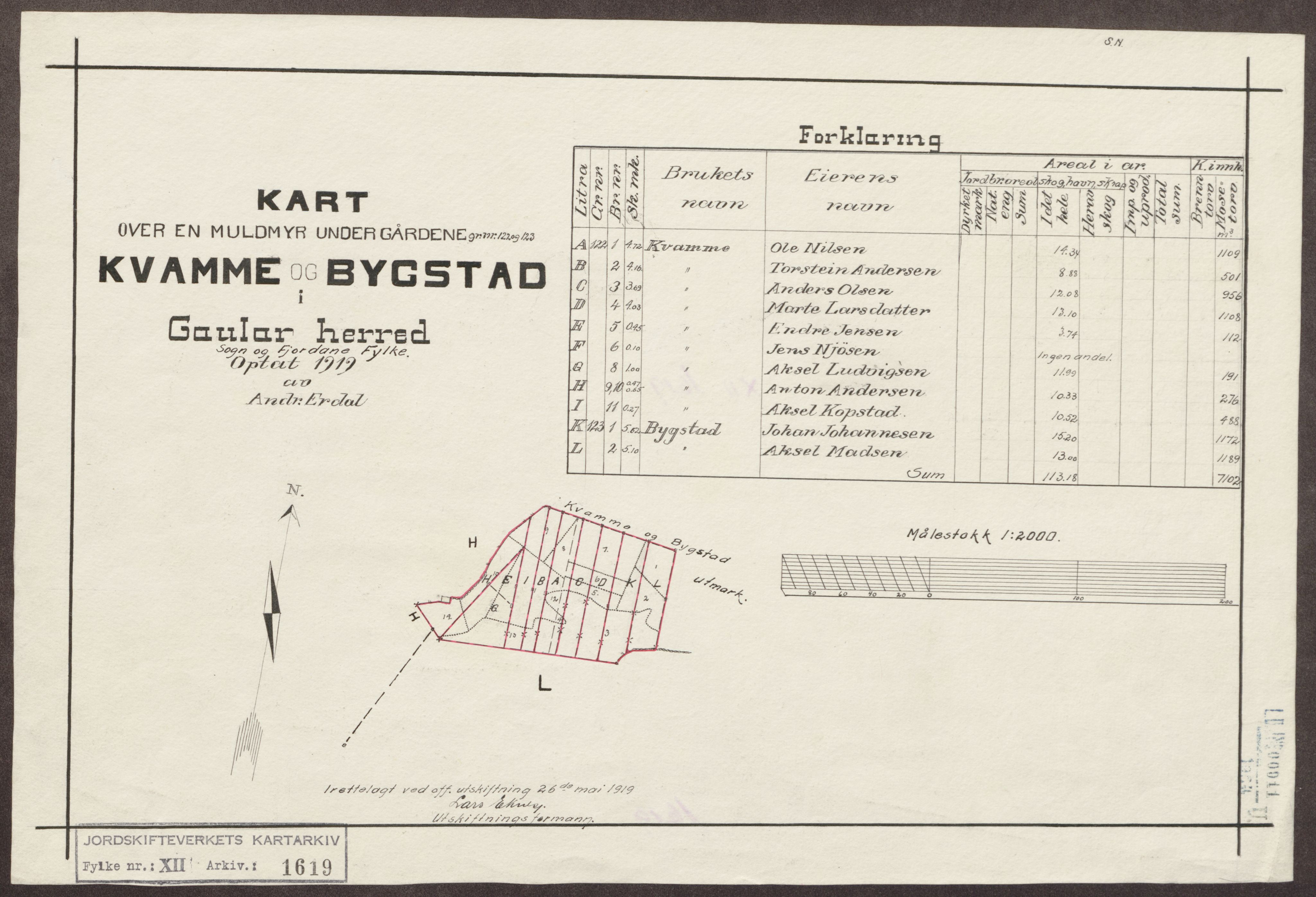 Jordskifteverkets kartarkiv, AV/RA-S-3929/T, 1859-1988, s. 1849