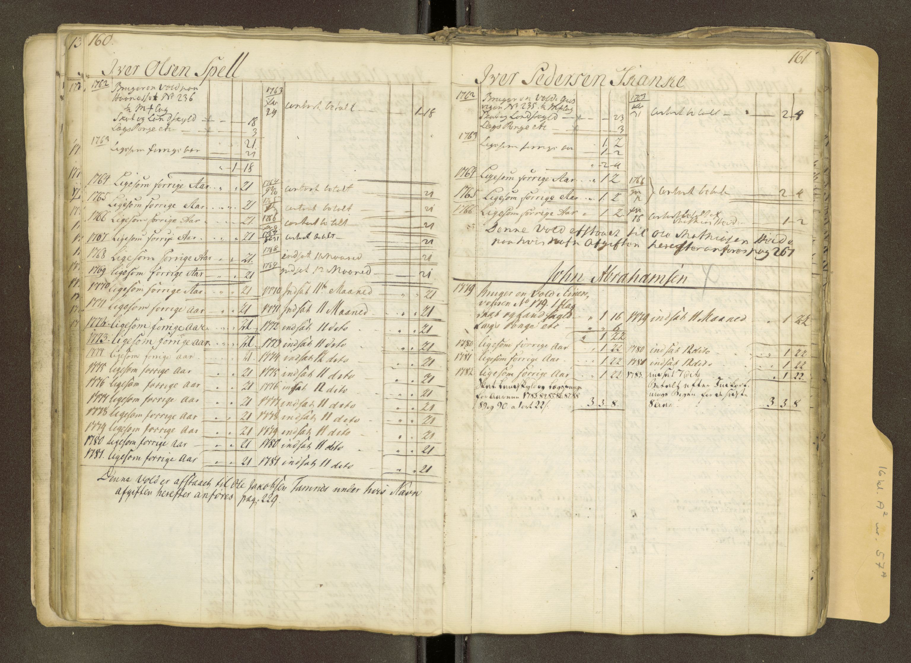 Røros kobberverk, AV/SAT-PA-0211/1/16/16A2/L0018: Jordegodset i det hele vedkommende, 1739-1828, s. 94