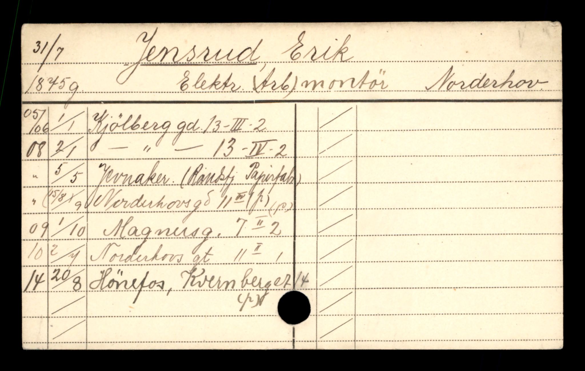 Oslo folkeregister, Registerkort, SAO/A-11715/D/Da/L0041: Menn: Jensrud Erik - Johansen Georg, 1906-1919