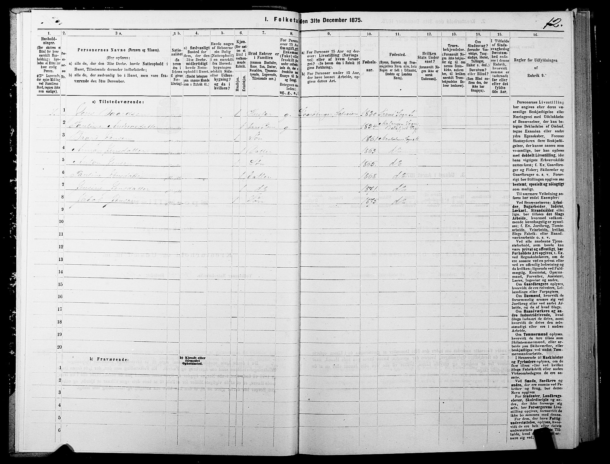 SATØ, Folketelling 1875 for 1924P Målselv prestegjeld, 1875, s. 1012