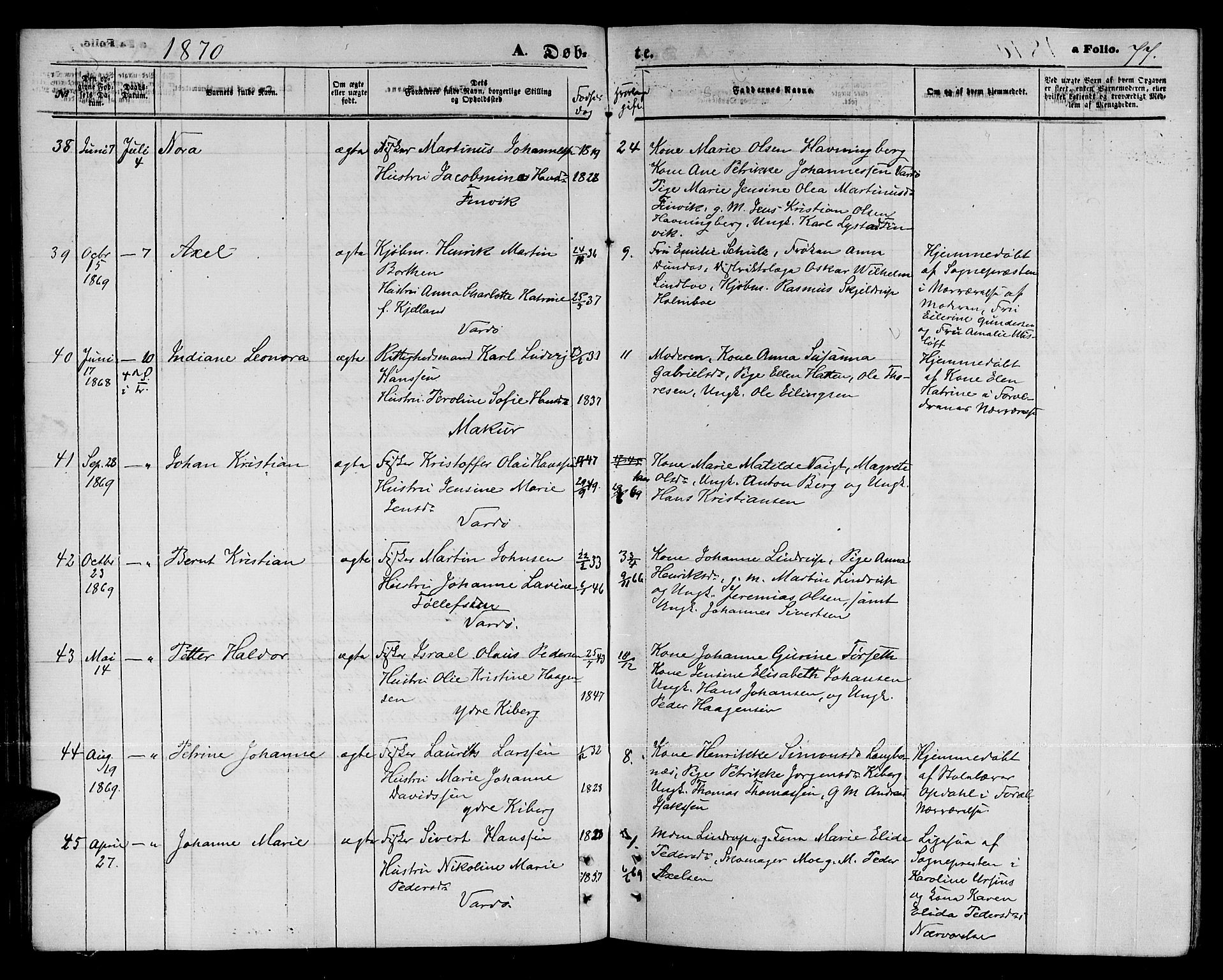 Vardø sokneprestkontor, AV/SATØ-S-1332/H/Hb/L0002klokker: Klokkerbok nr. 2, 1861-1870, s. 77