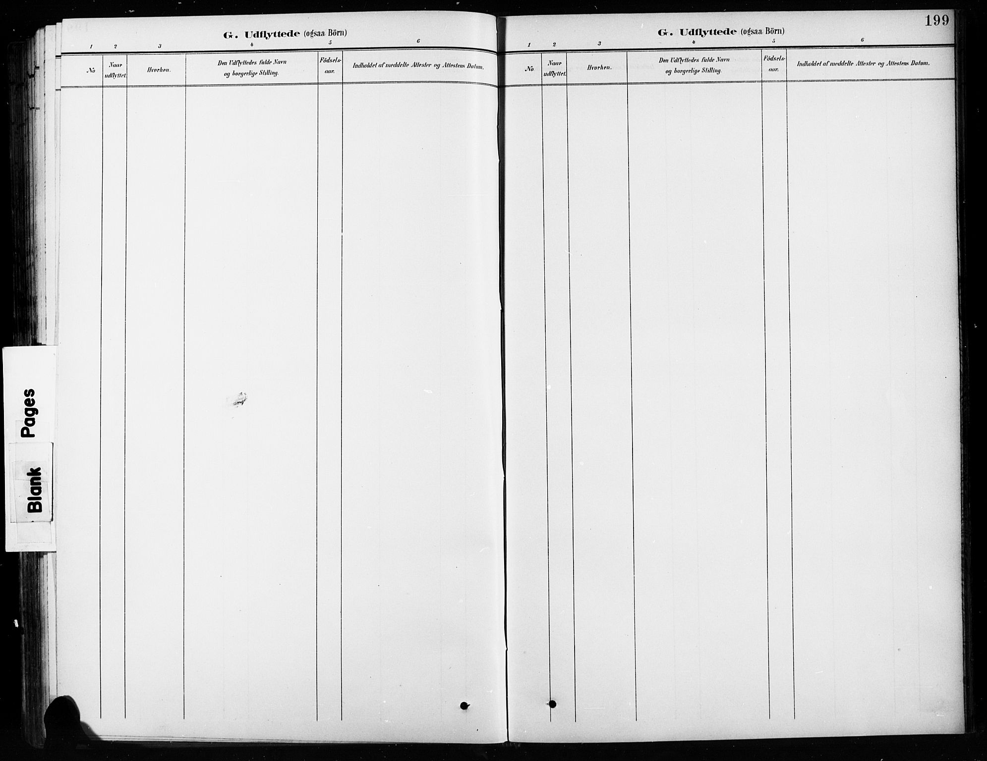 Vardal prestekontor, AV/SAH-PREST-100/H/Ha/Hab/L0010: Klokkerbok nr. 10, 1895-1903, s. 199