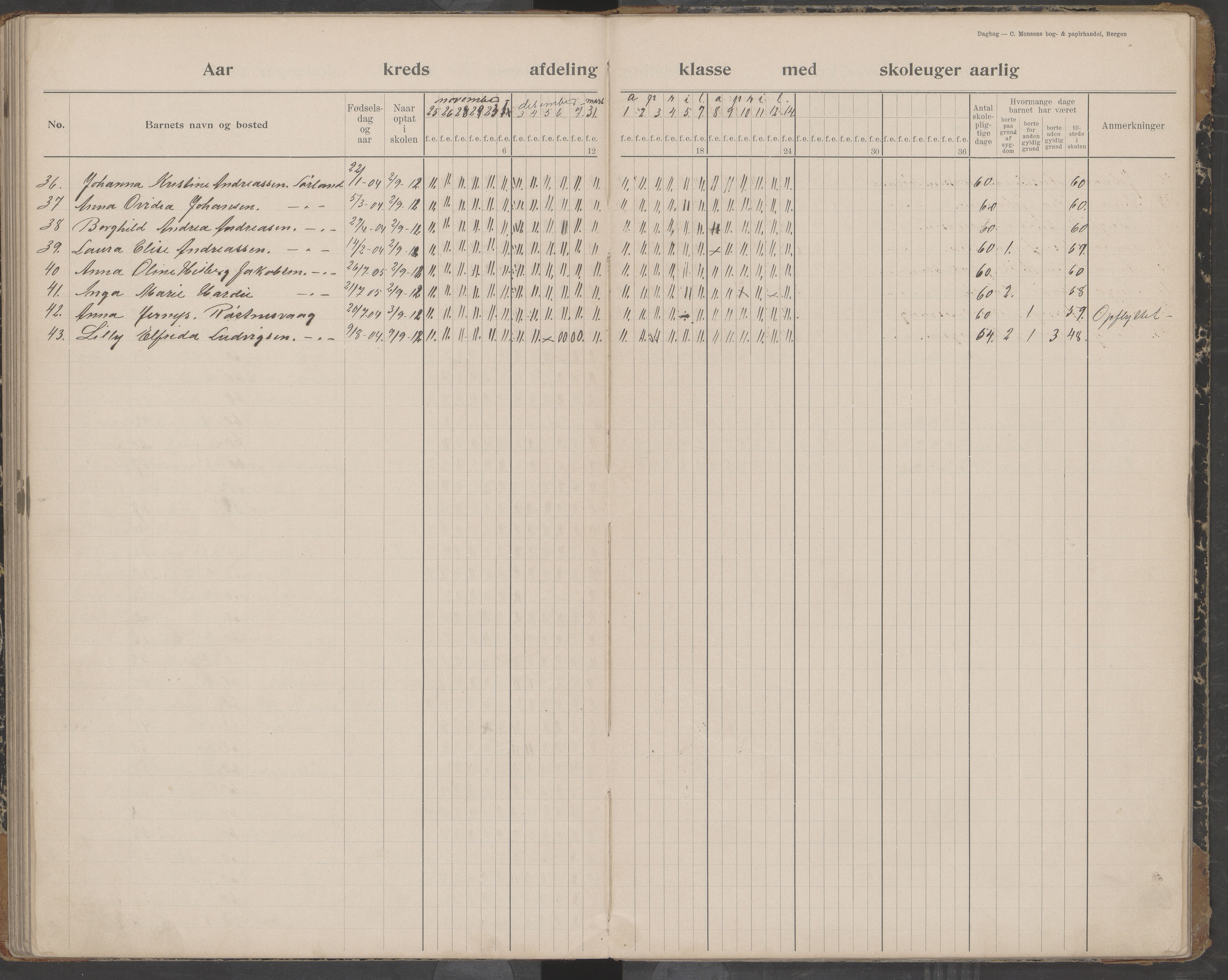 Værøy kommune. Sørland, Mostad og Røst skolekrets, AIN/K-18570.510.01/442/L0001: Karakterprotokoll, 1901-1920