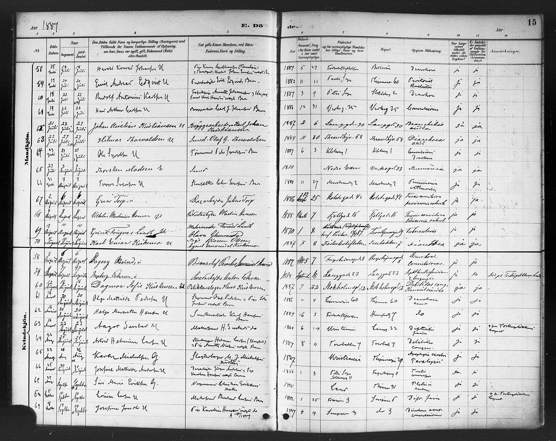 Petrus prestekontor Kirkebøker, AV/SAO-A-10872/F/Fa/L0003: Ministerialbok nr. 3, 1885-1903, s. 15