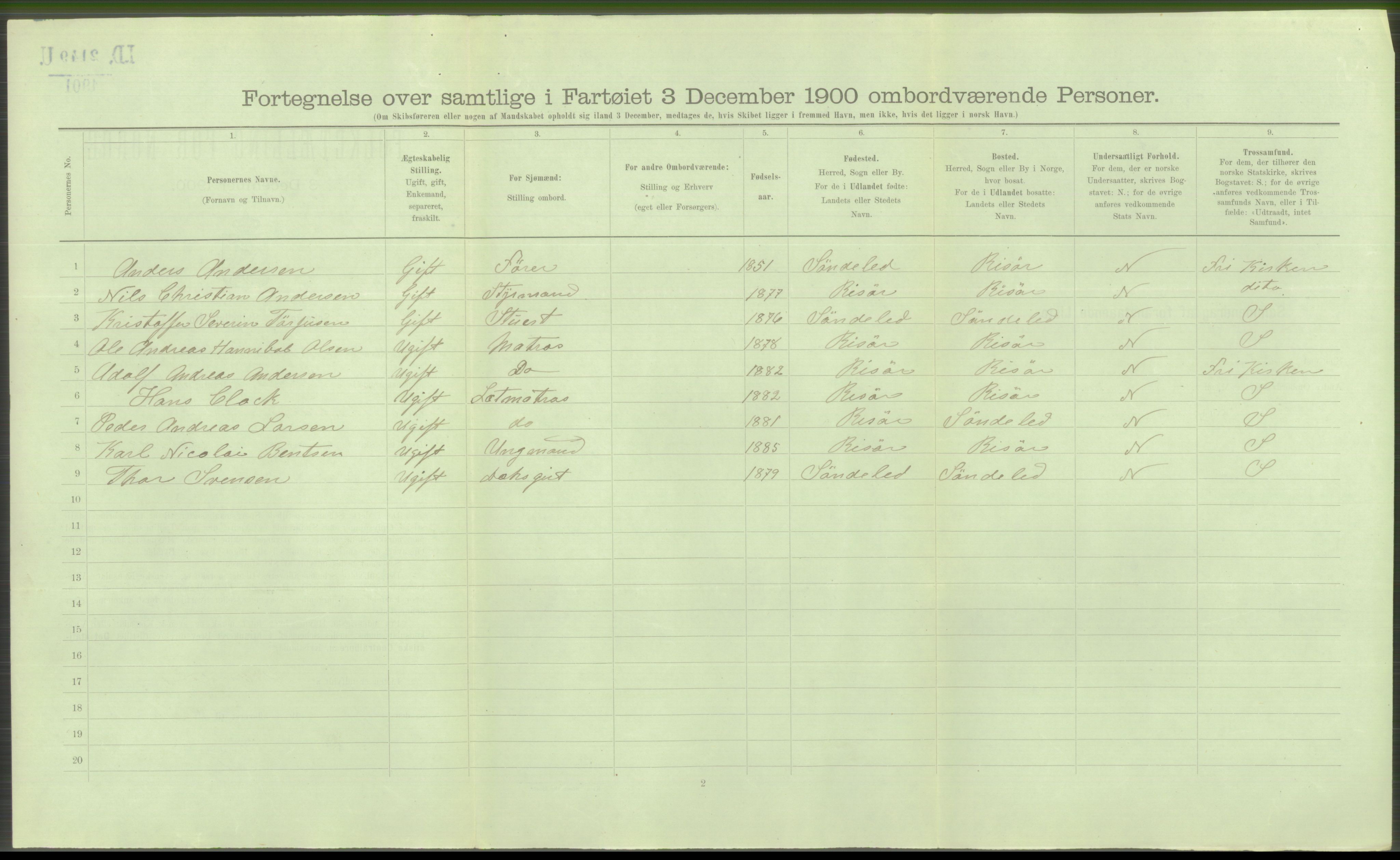 RA, Folketelling 1900 - skipslister med personlister for skip i norske havner, utenlandske havner og til havs, 1900, s. 3654