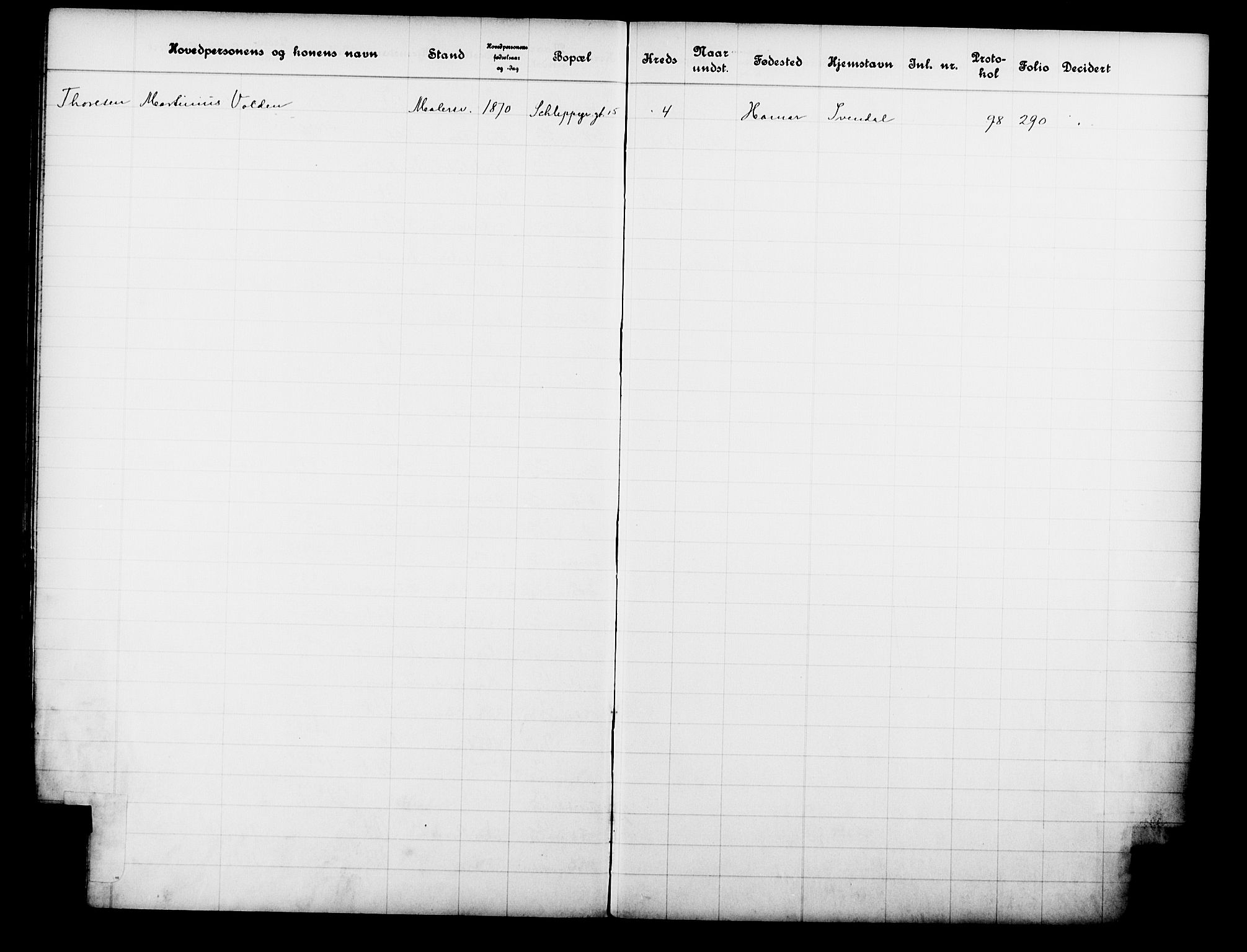 Fattigvesenet, OBA/A-20045/Fb/L0030: Hjemstavnsregister, 1911, s. 196