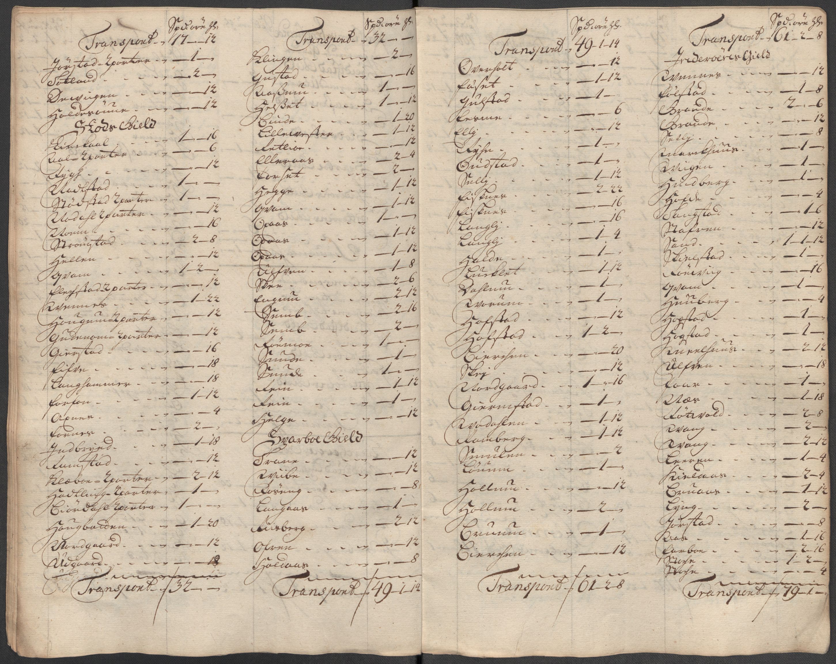 Rentekammeret inntil 1814, Reviderte regnskaper, Fogderegnskap, AV/RA-EA-4092/R63/L4323: Fogderegnskap Inderøy, 1715, s. 314