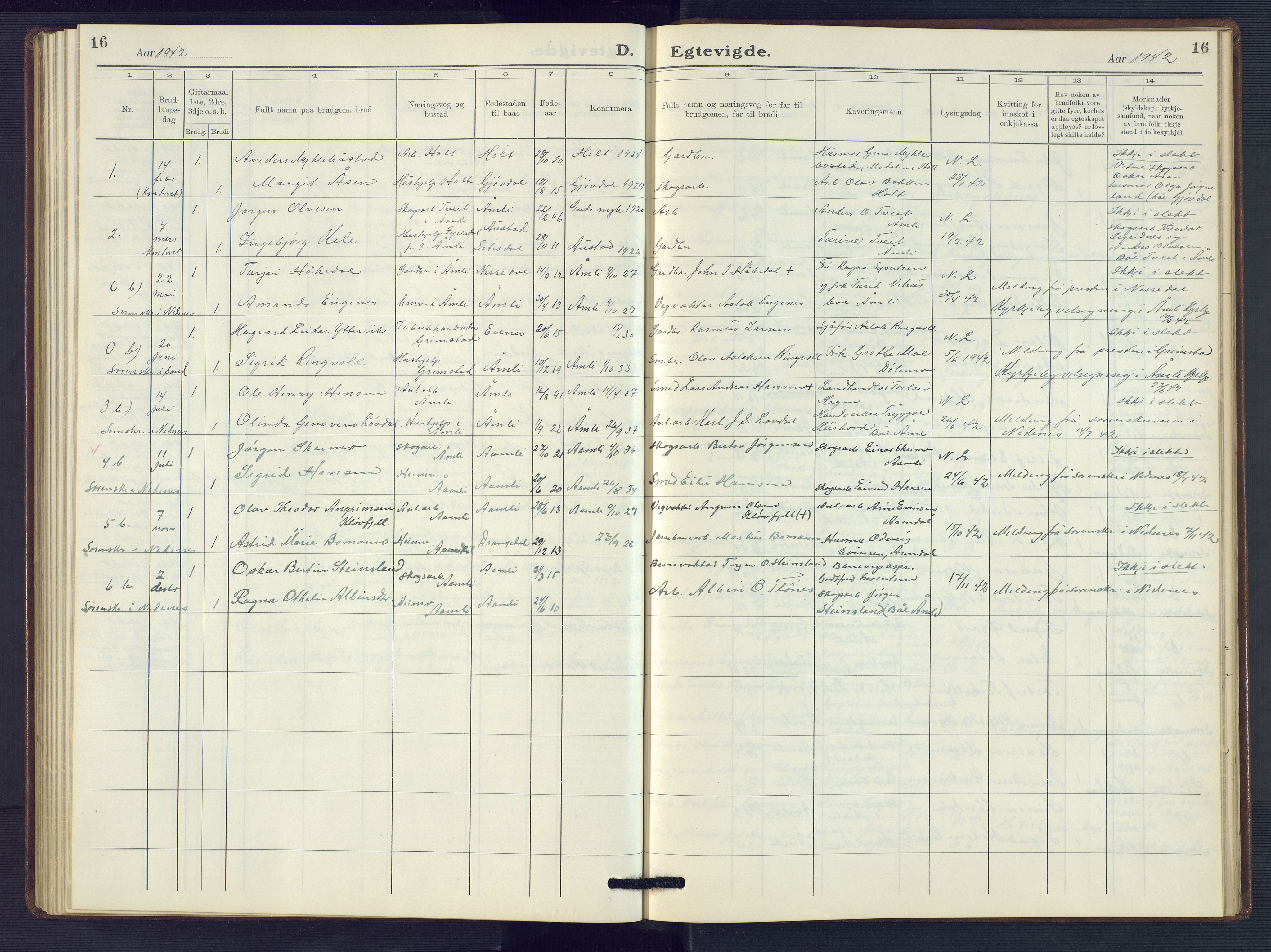Åmli sokneprestkontor, AV/SAK-1111-0050/F/Fb/Fbc/L0007: Klokkerbok nr. B 7, 1929-1960, s. 16