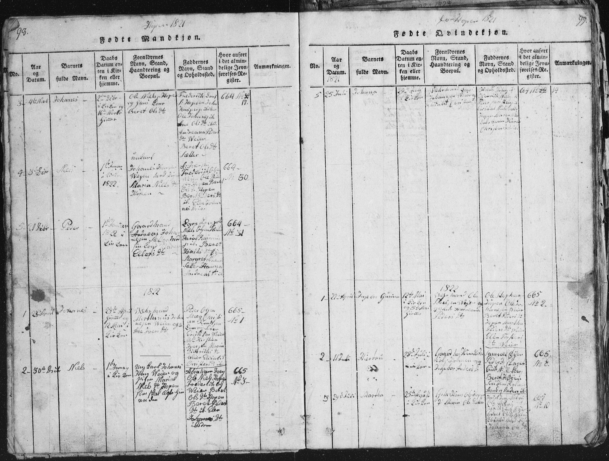 Ministerialprotokoller, klokkerbøker og fødselsregistre - Møre og Romsdal, AV/SAT-A-1454/581/L0942: Klokkerbok nr. 581C00, 1820-1836, s. 98-99