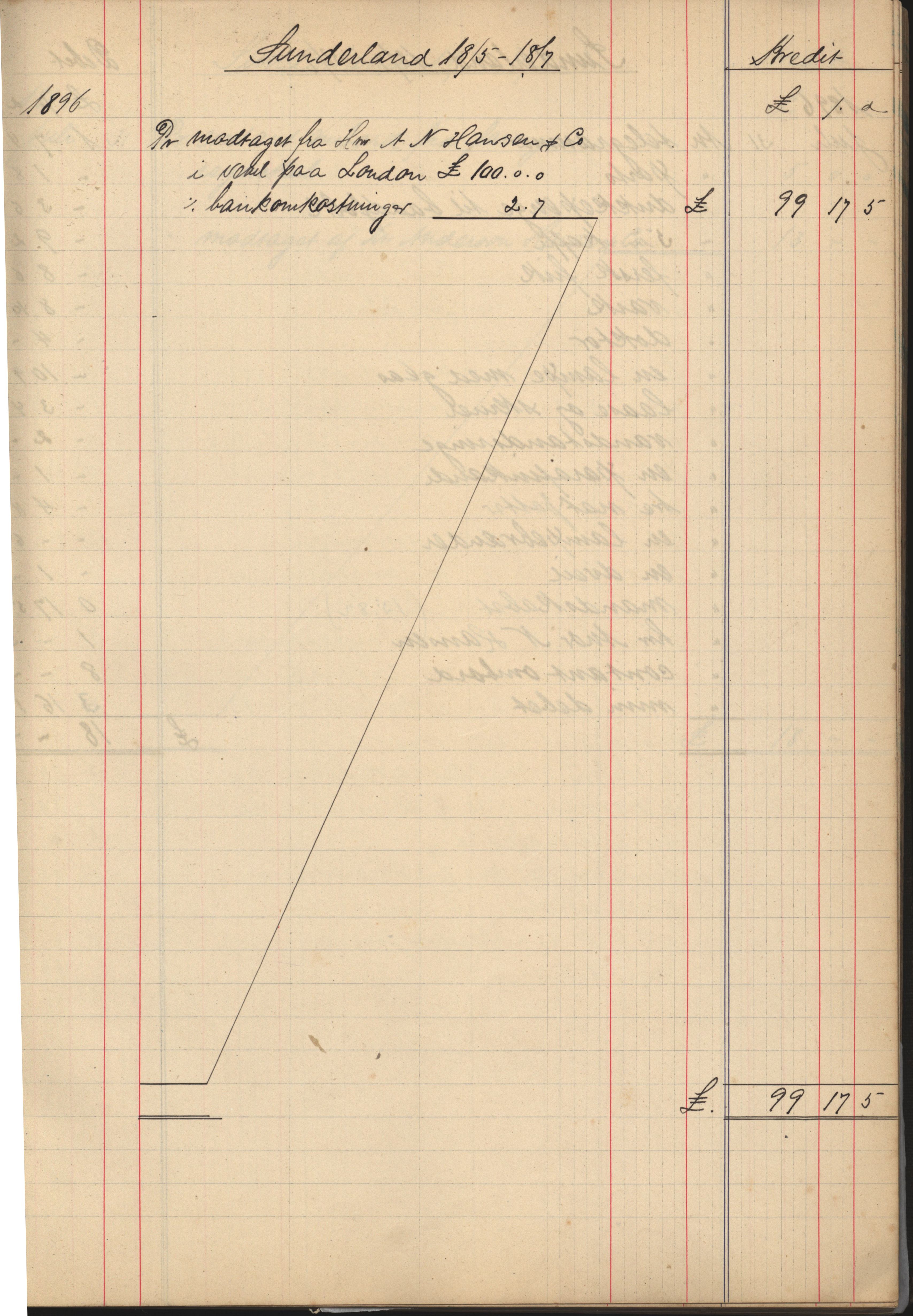 Pa 183 - Krogh-Hansen. Kaptein, VEMU/A-1235/R/L0002: Regnskapsbok for skipene St. Andrews, Norman Isles og Guernsey, 1894-1903