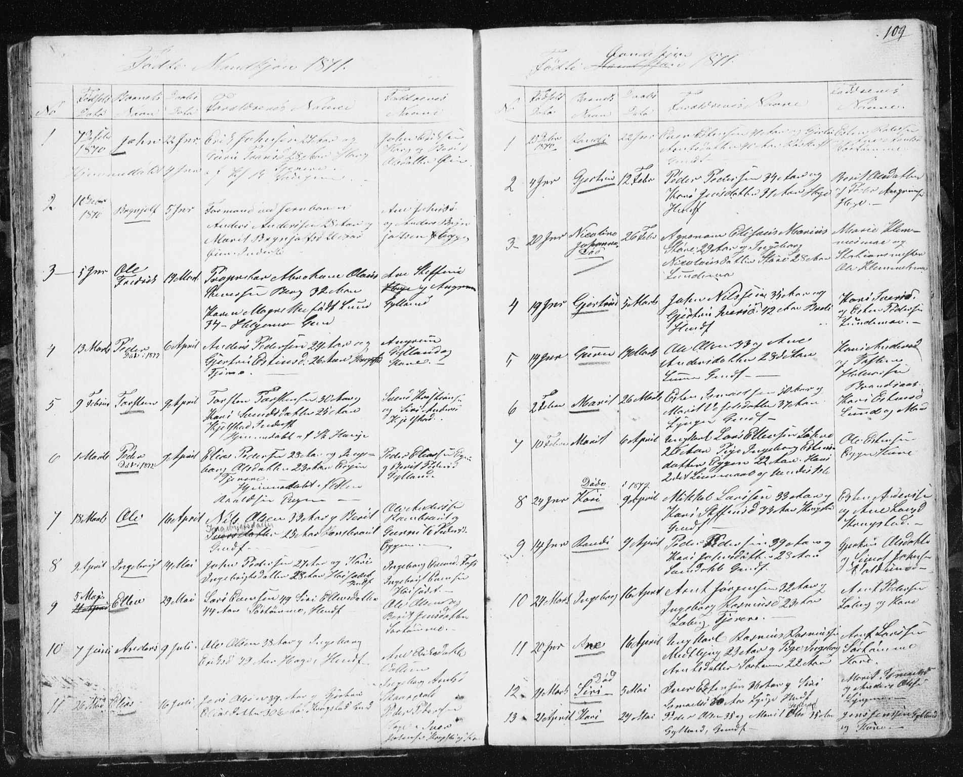 Ministerialprotokoller, klokkerbøker og fødselsregistre - Sør-Trøndelag, AV/SAT-A-1456/692/L1110: Klokkerbok nr. 692C05, 1849-1889, s. 109