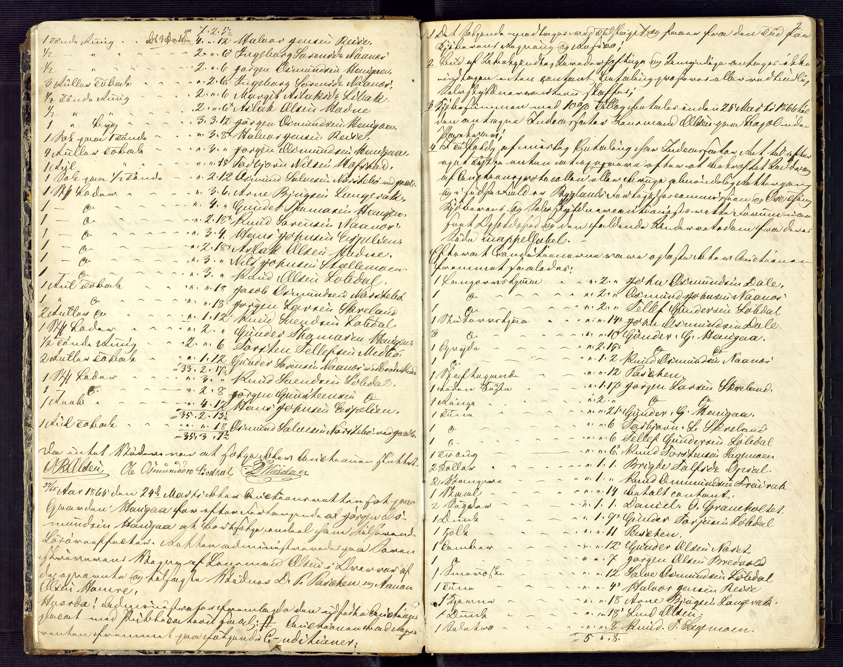 Setesdal sorenskriveri, SAK/1221-0011/H/Hc/L0027: Skifteregistreringsprotokoll nr 2 Ose tinglag med register, 1865-1877, s. 2