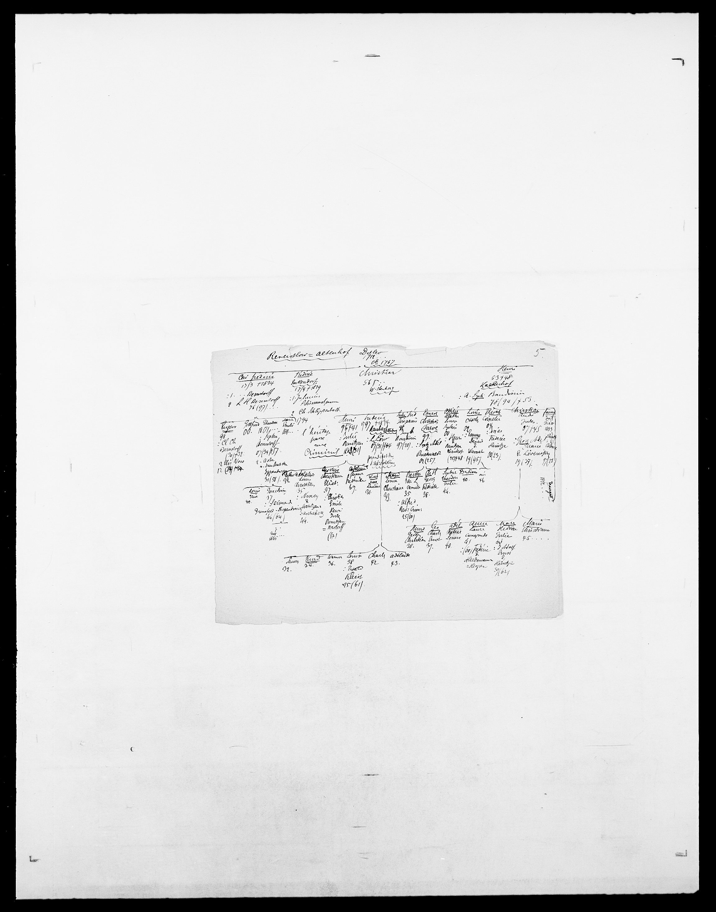 Delgobe, Charles Antoine - samling, AV/SAO-PAO-0038/D/Da/L0032: Rabakovsky - Rivertz, s. 484