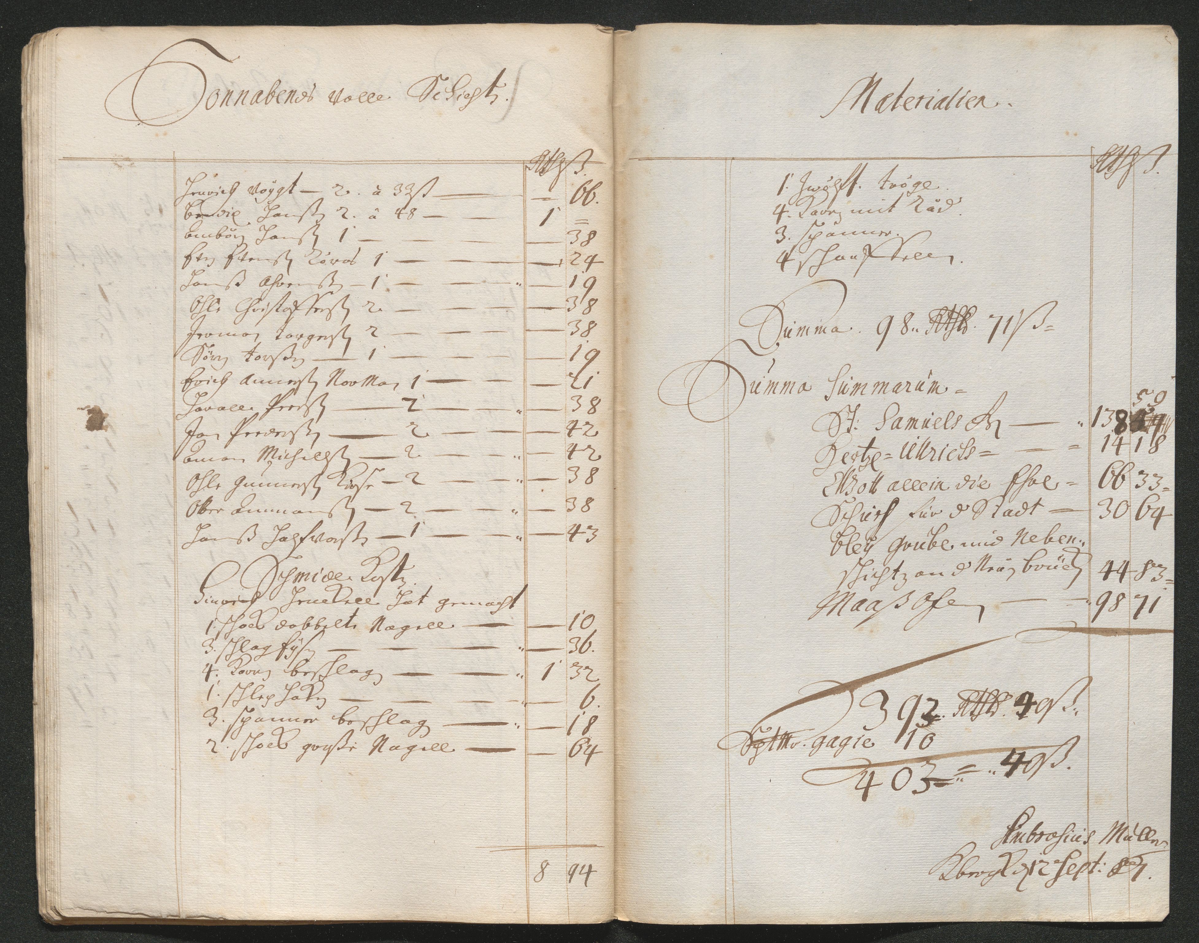 Kongsberg Sølvverk 1623-1816, AV/SAKO-EA-3135/001/D/Dc/Dcd/L0063: Utgiftsregnskap for gruver m.m. , 1687, s. 344
