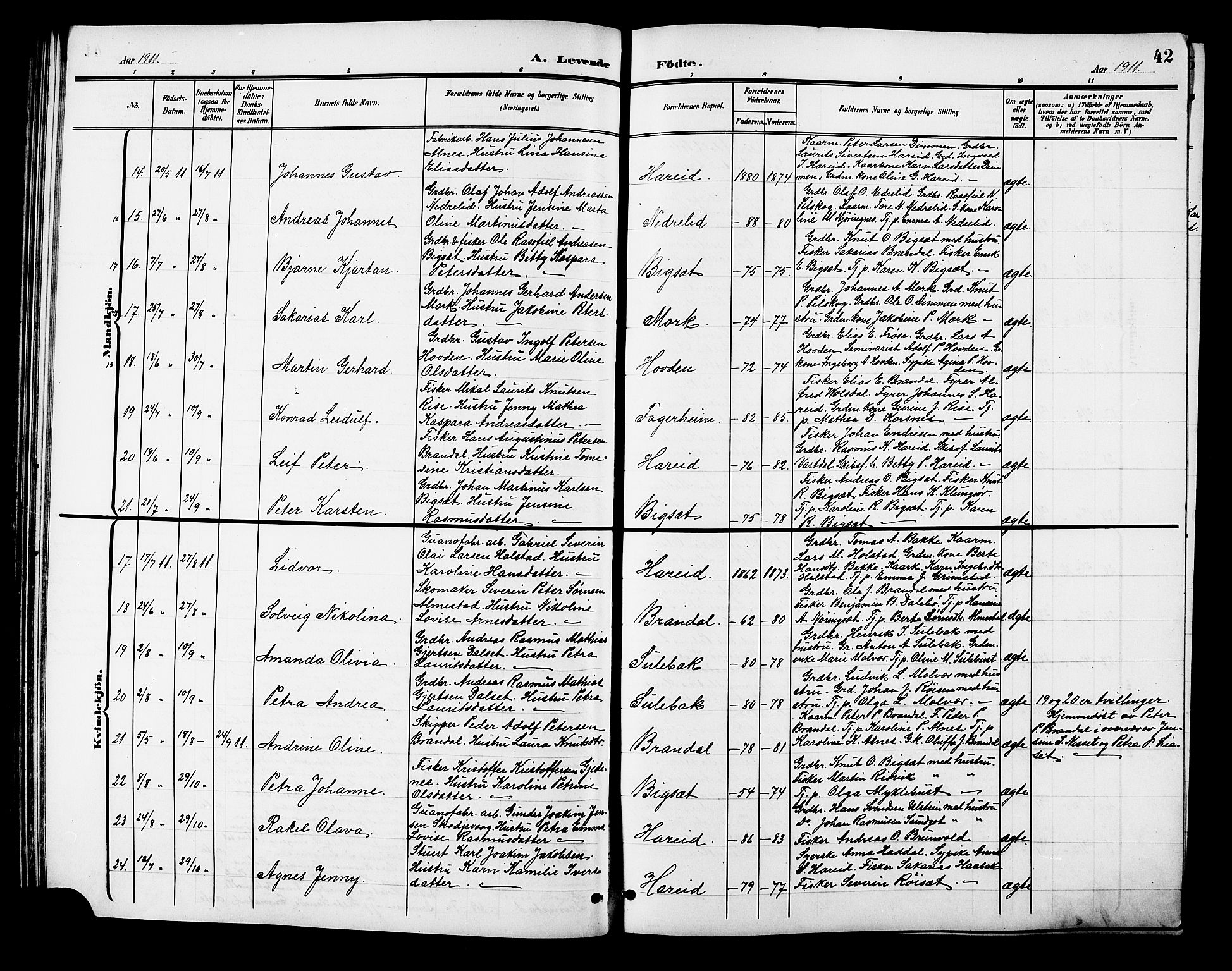 Ministerialprotokoller, klokkerbøker og fødselsregistre - Møre og Romsdal, SAT/A-1454/510/L0126: Klokkerbok nr. 510C03, 1900-1922, s. 42