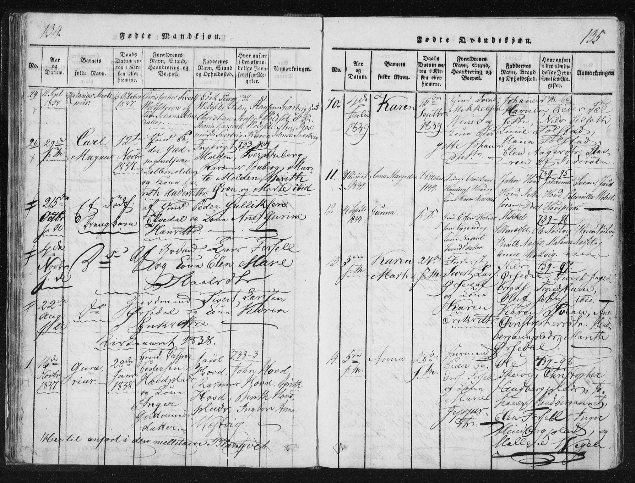 Ministerialprotokoller, klokkerbøker og fødselsregistre - Nord-Trøndelag, AV/SAT-A-1458/744/L0417: Ministerialbok nr. 744A01, 1817-1842, s. 134-135