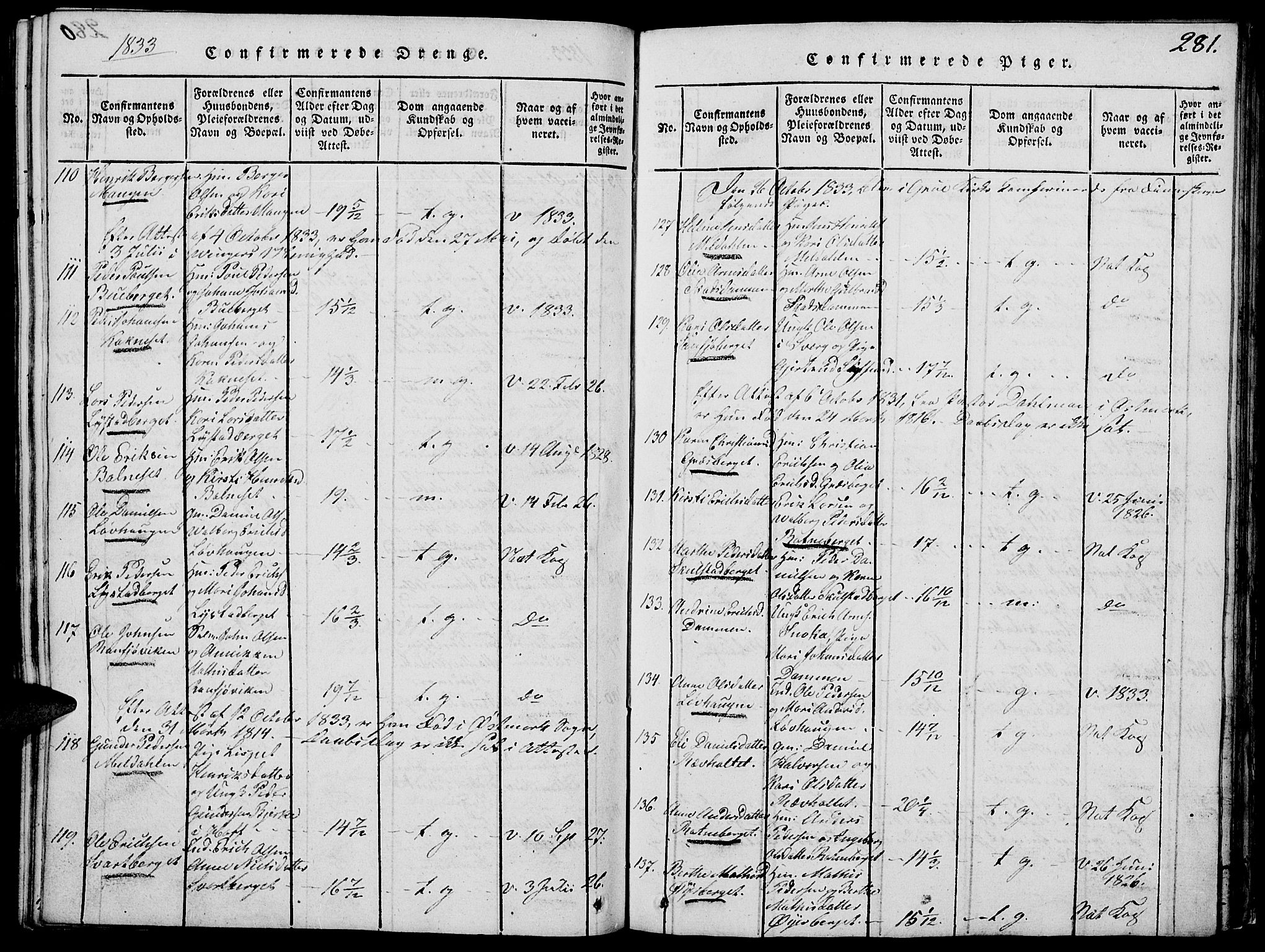 Grue prestekontor, AV/SAH-PREST-036/H/Ha/Hab/L0002: Klokkerbok nr. 2, 1815-1841, s. 281